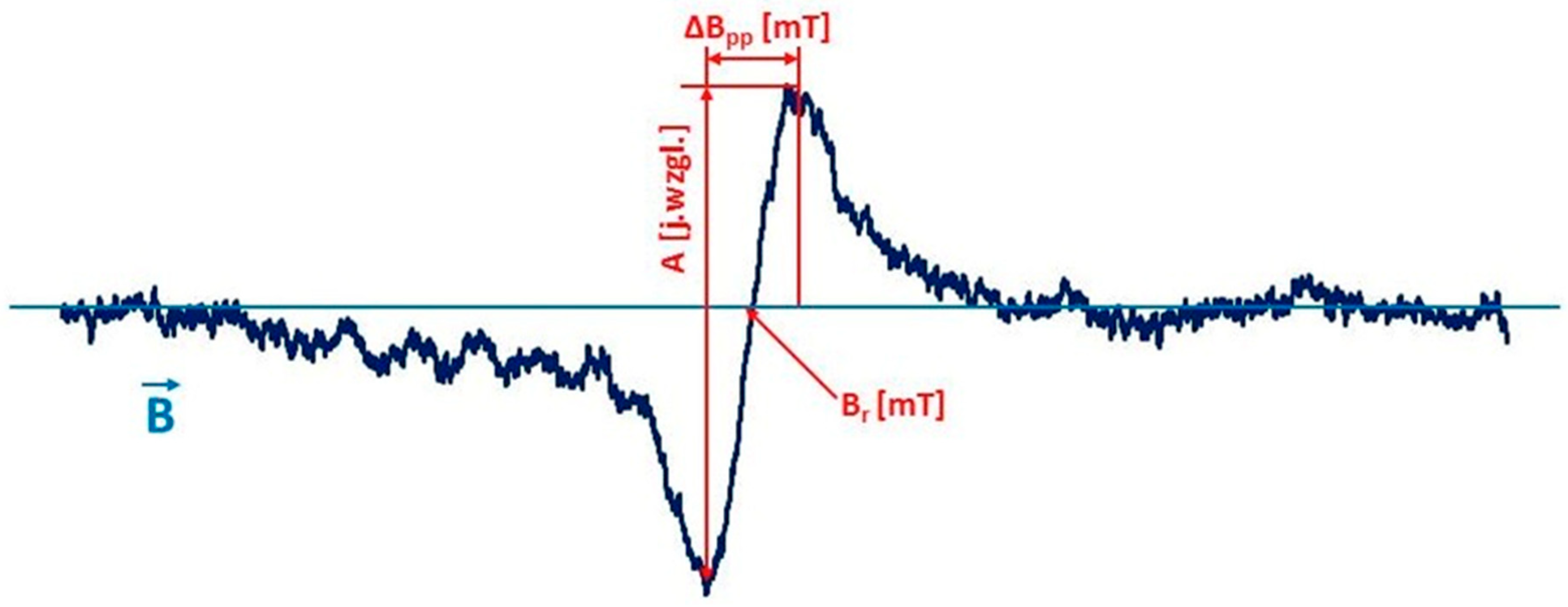 Polymers 13 02312 g024