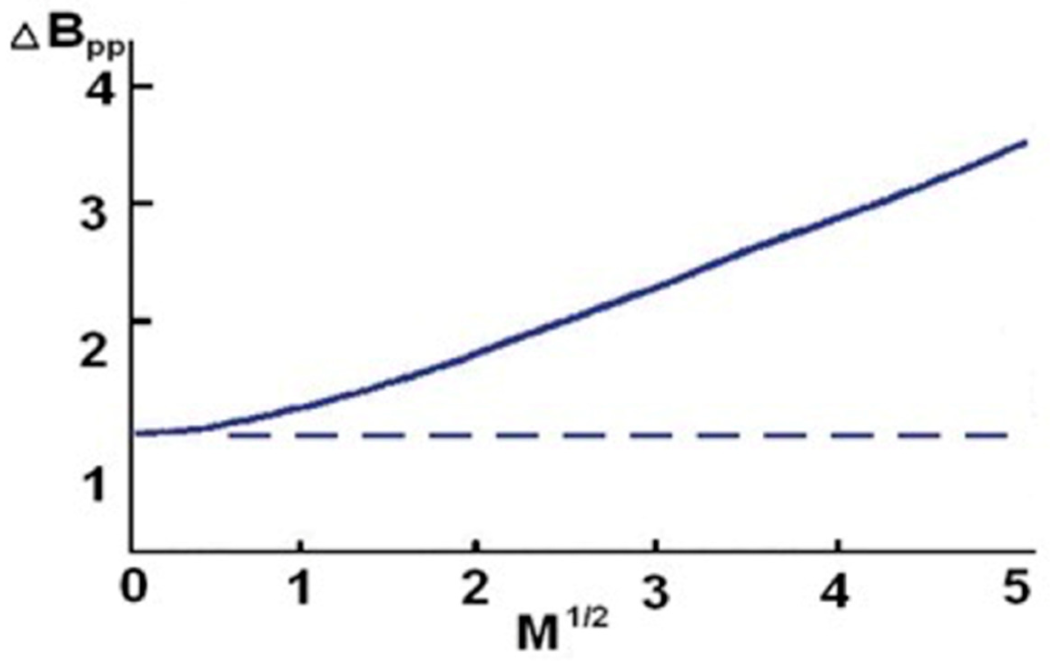Polymers 13 02312 g026