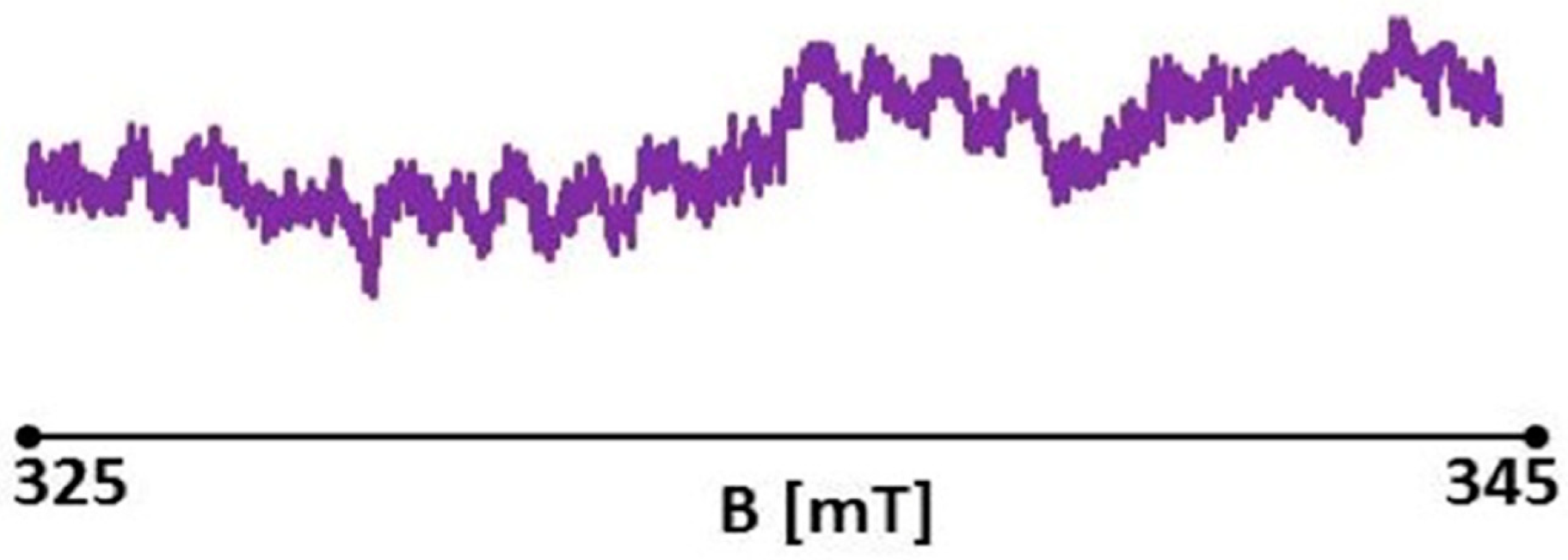Polymers 13 02312 g027