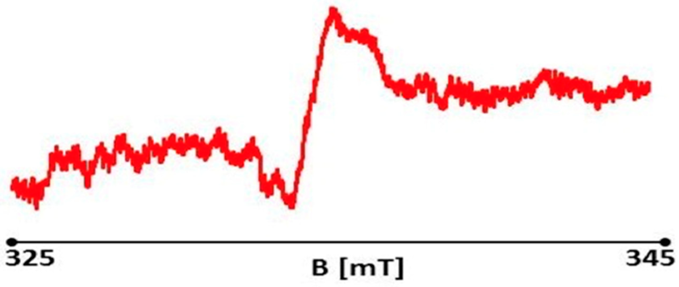 Polymers 13 02312 g028