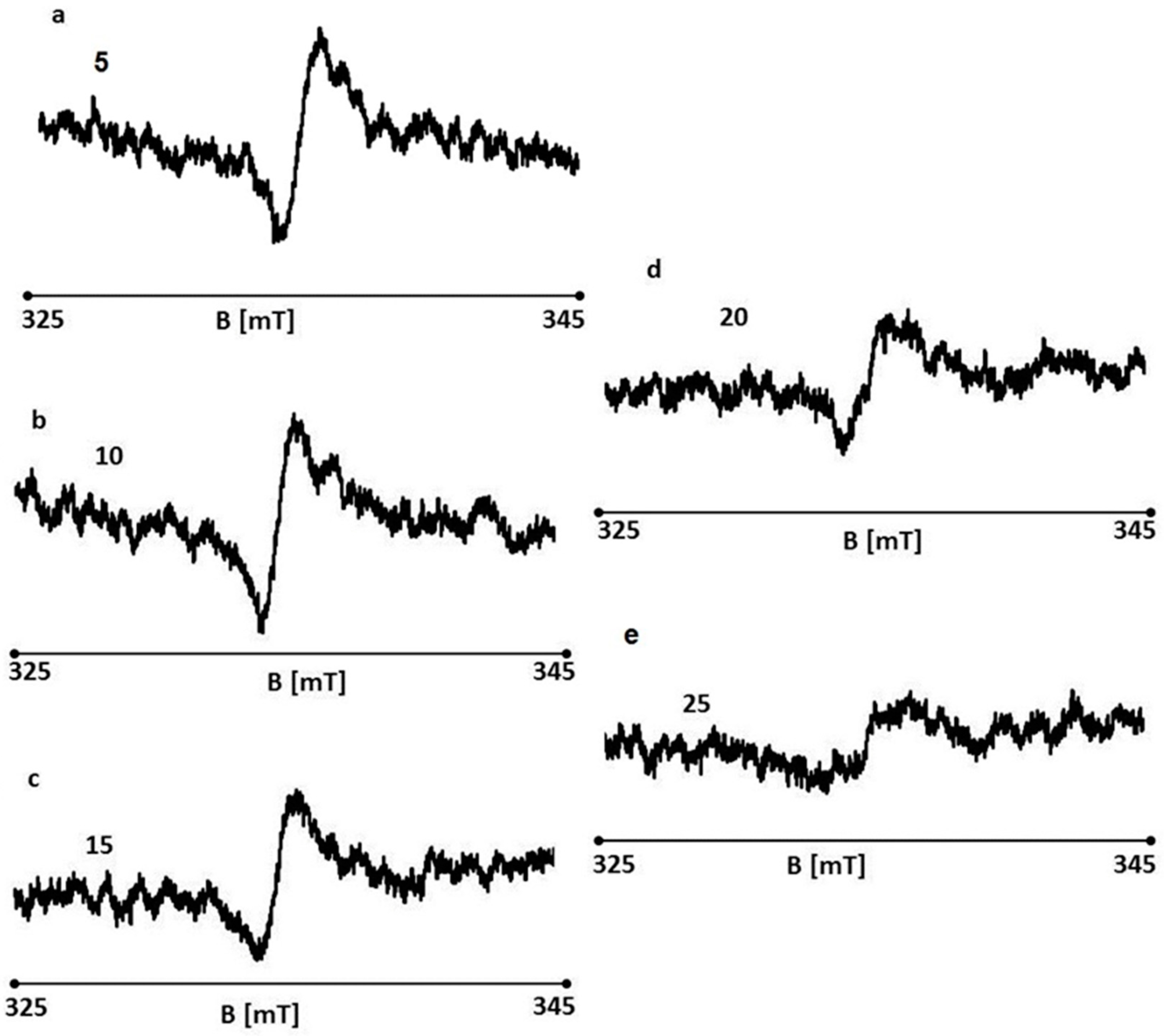Polymers 13 02312 g030