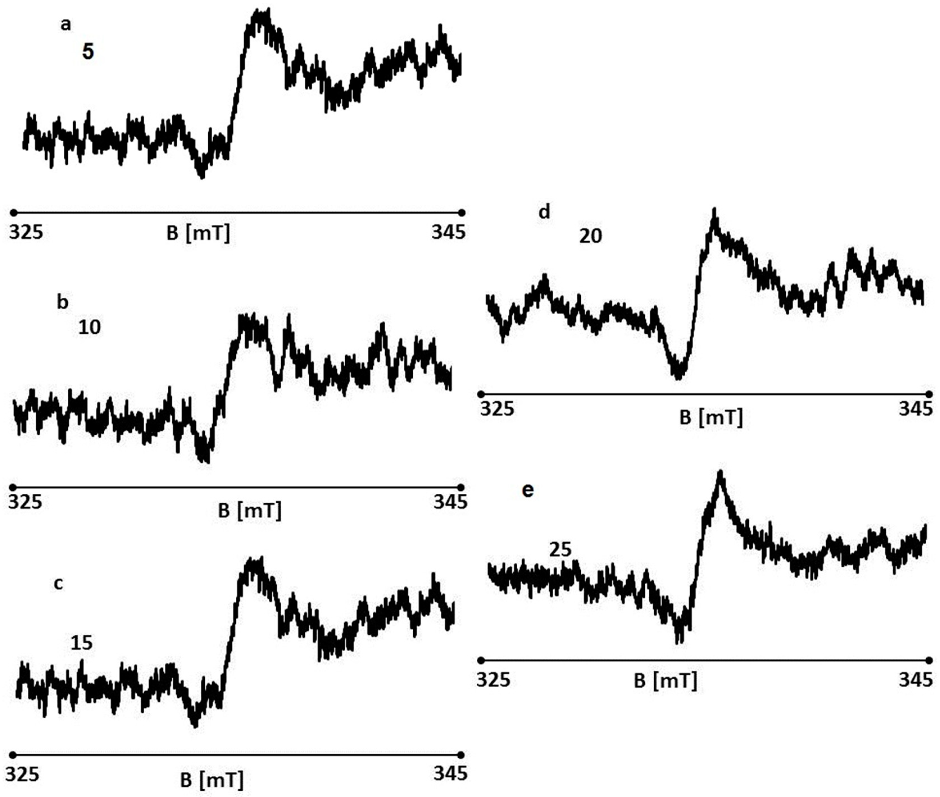 Polymers 13 02312 g032