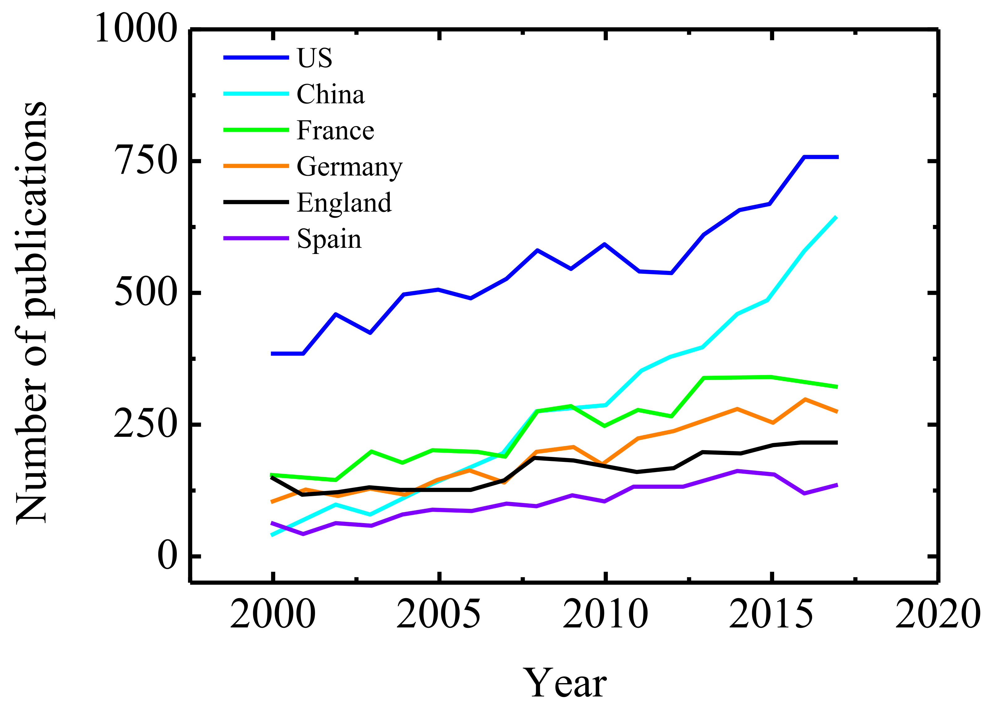 Polymers 13 02314 g001
