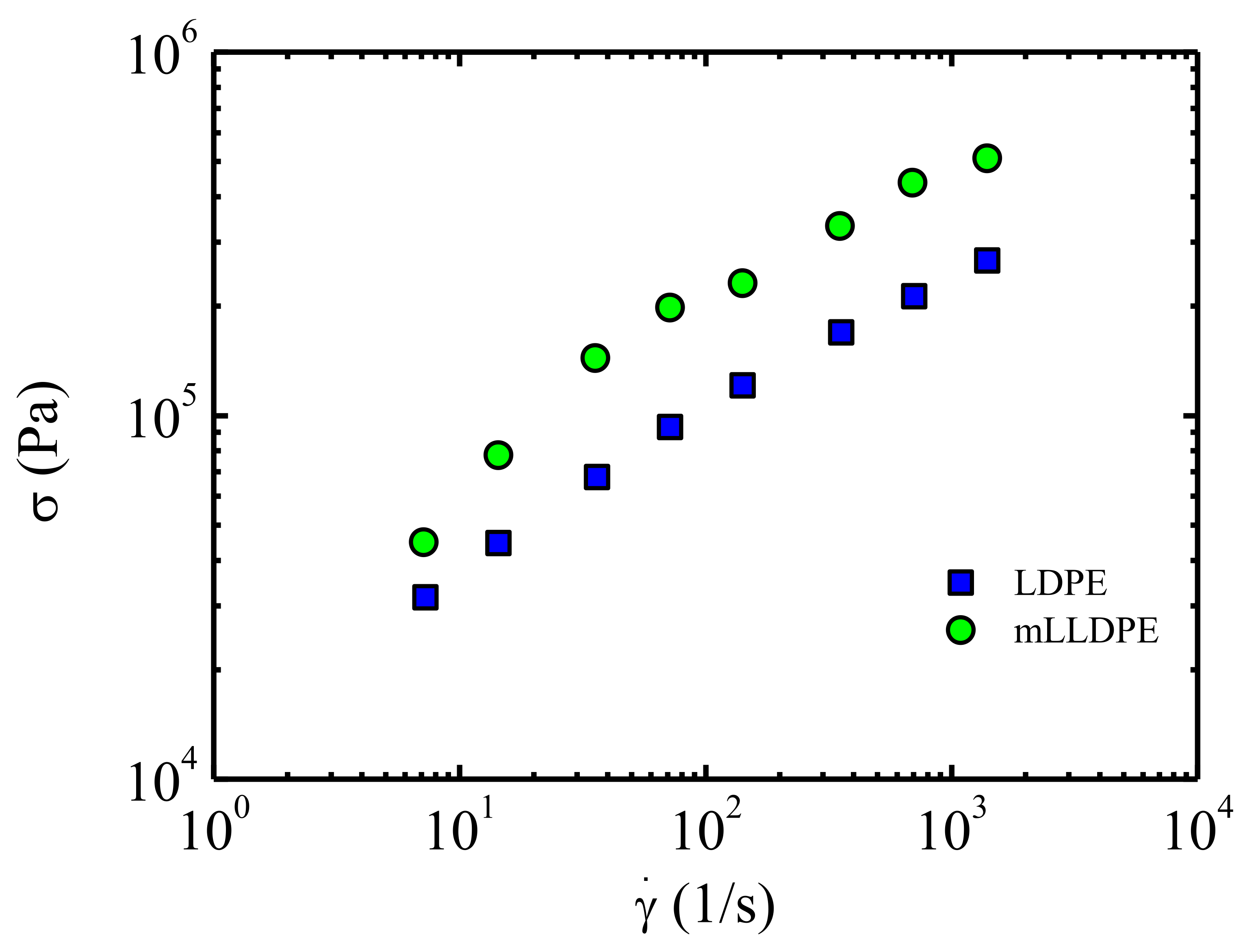 Polymers 13 02314 g003