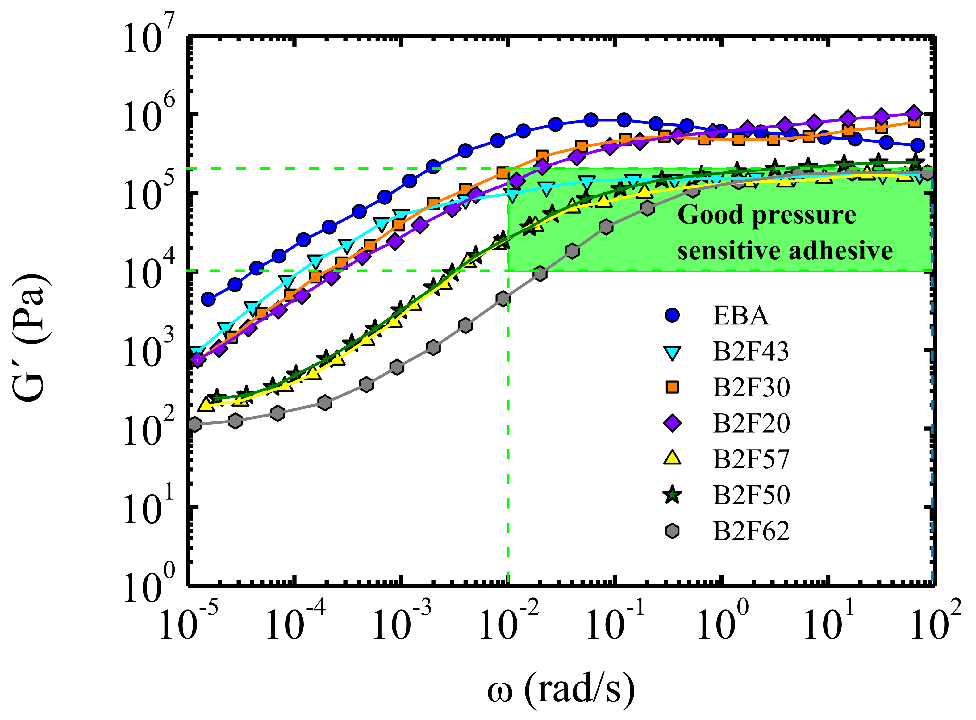 Polymers 13 02314 g008