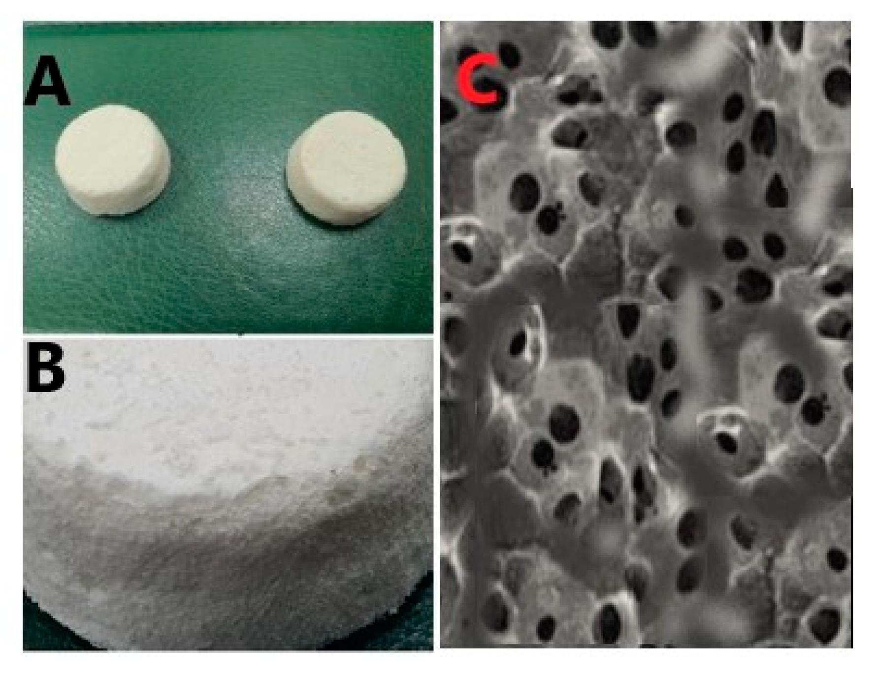 Polymers 13 02317 g003 550