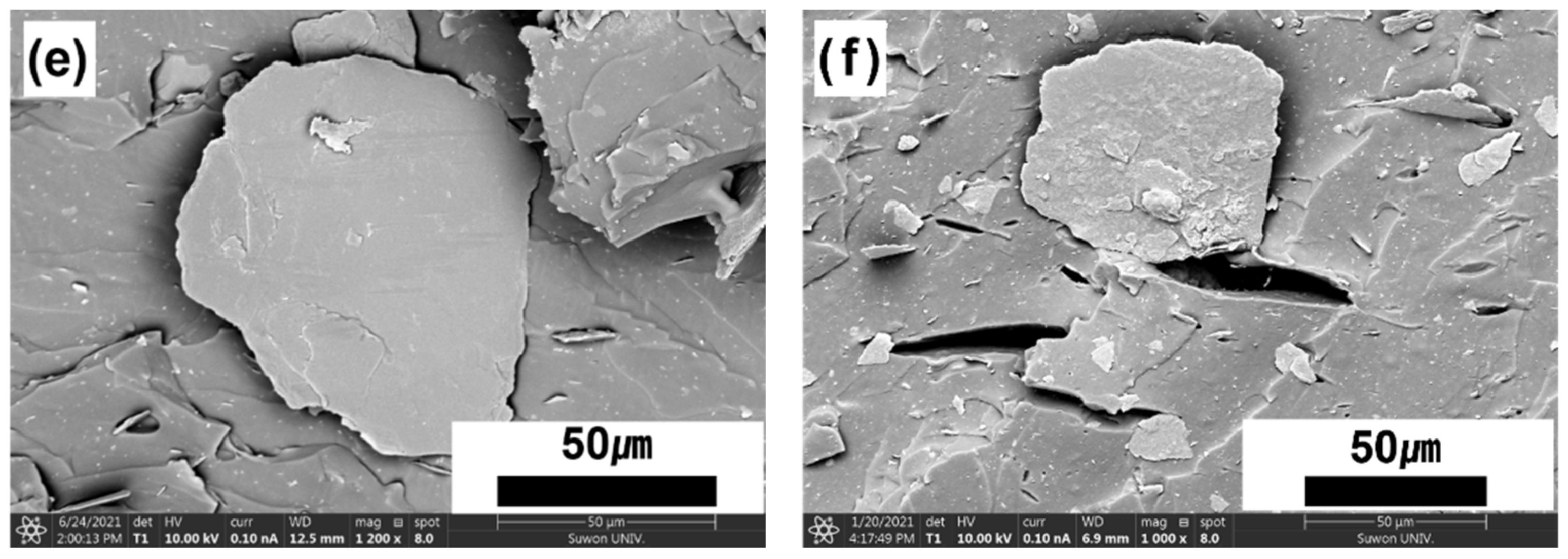 Polymers 13 02318 g007b