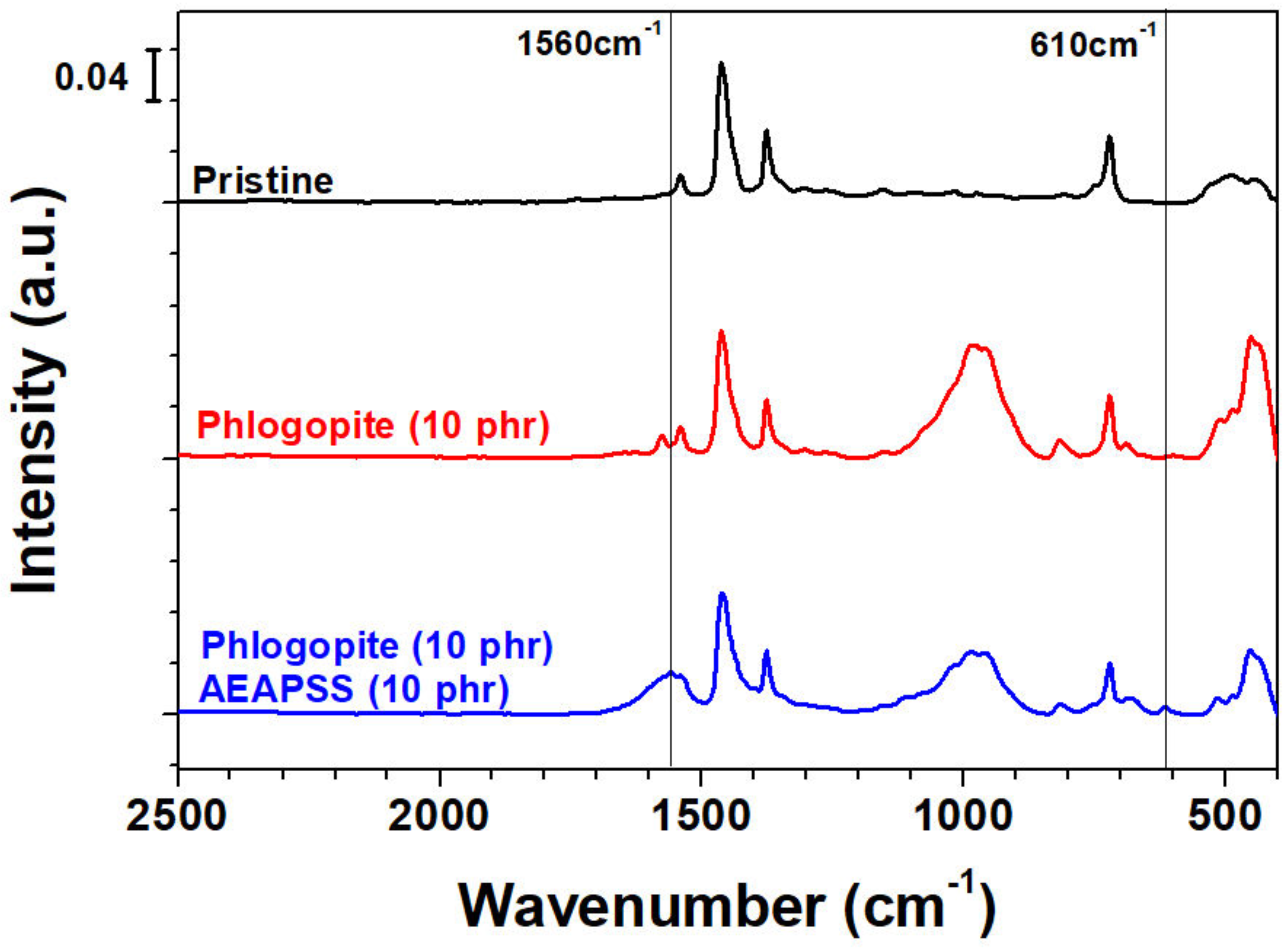 Polymers 13 02318 g008