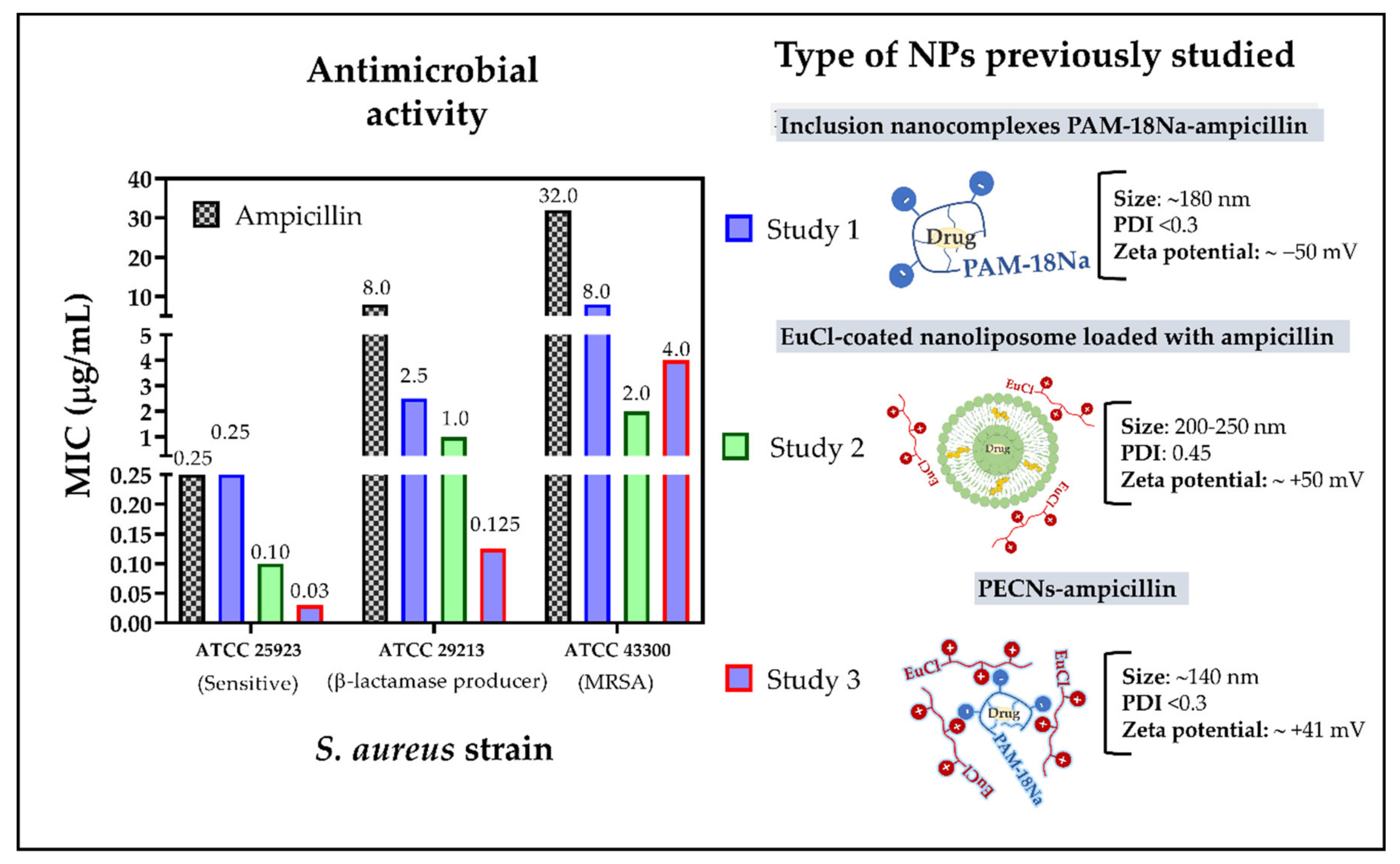 Polymers 13 02320 g002 Polymers 13 02320 g002