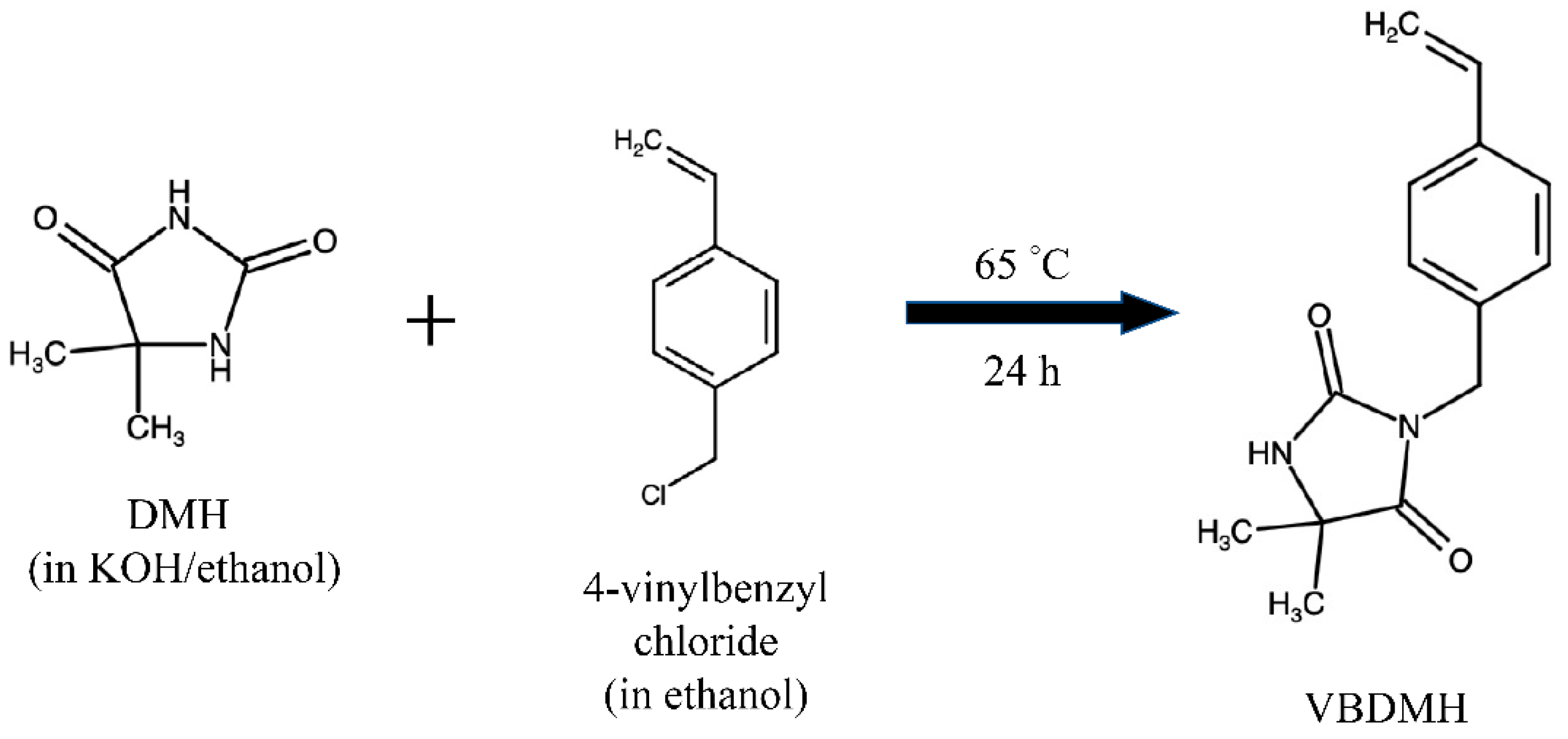 Polymers 13 02321 sch001