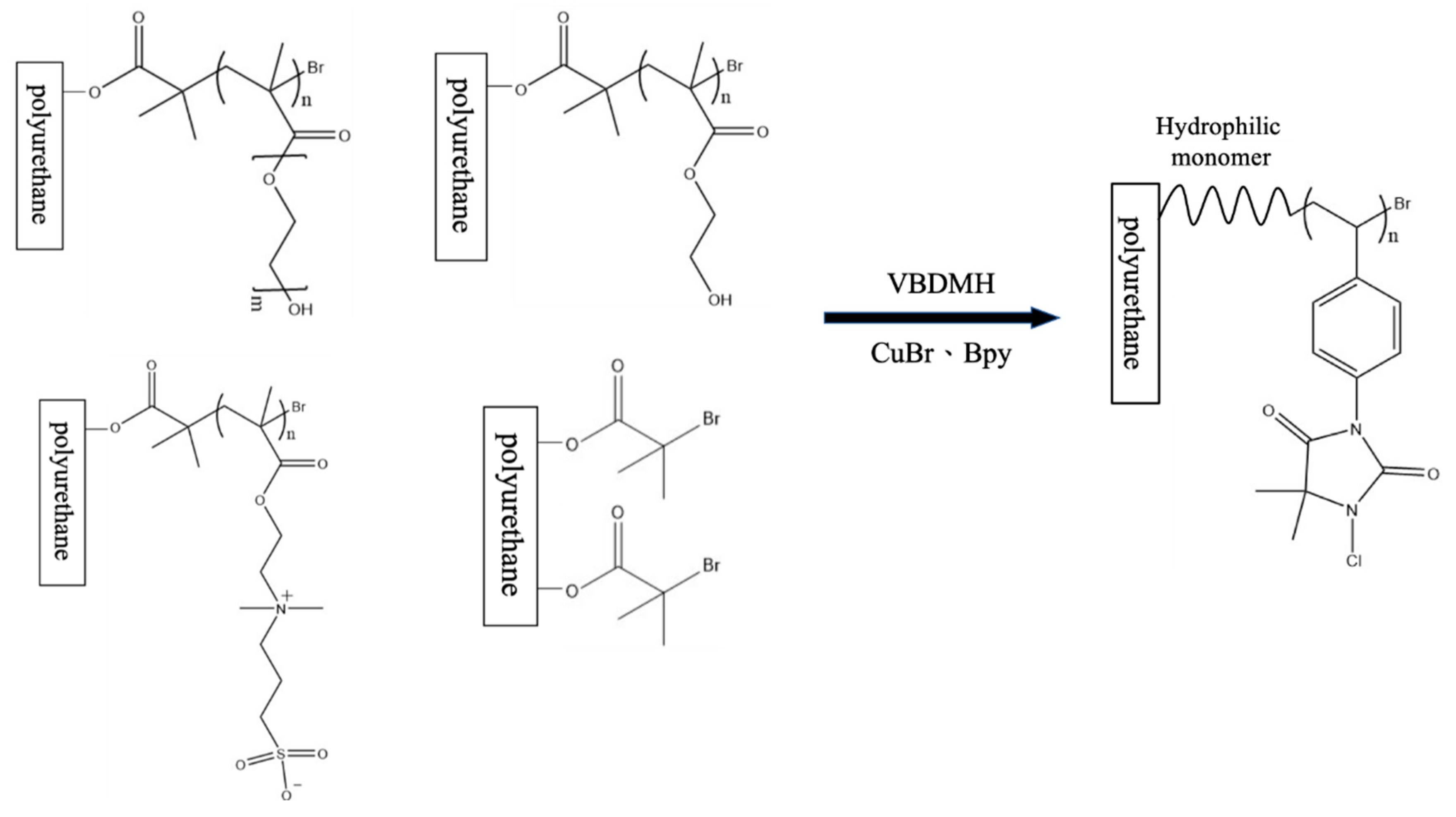 Polymers 13 02321 sch004