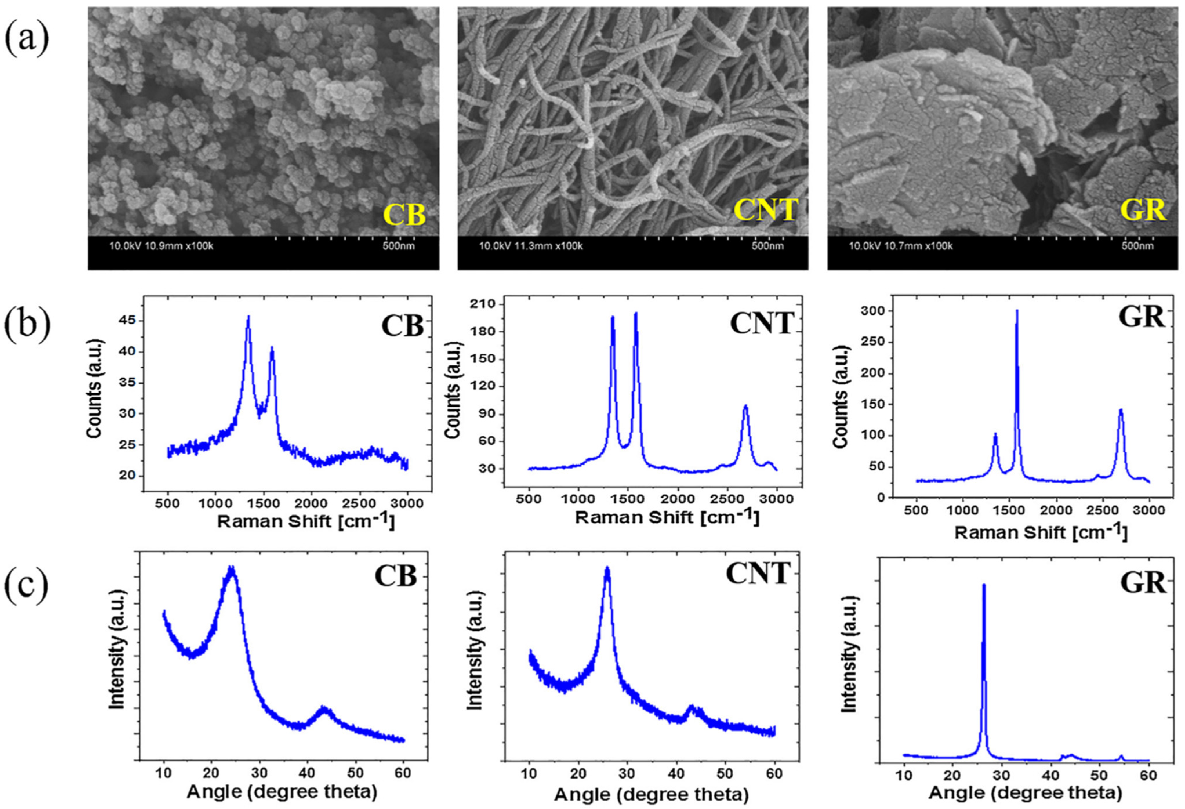 Polymers 13 02322 g001