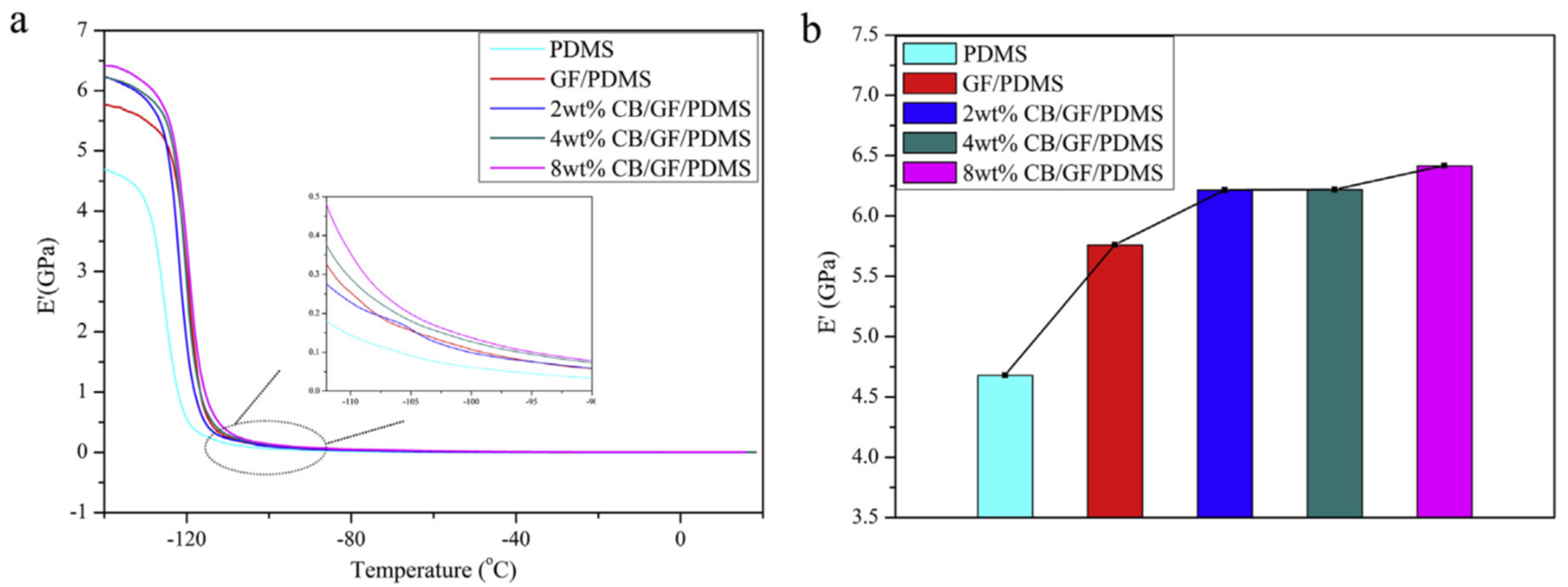 Polymers 13 02322 g010