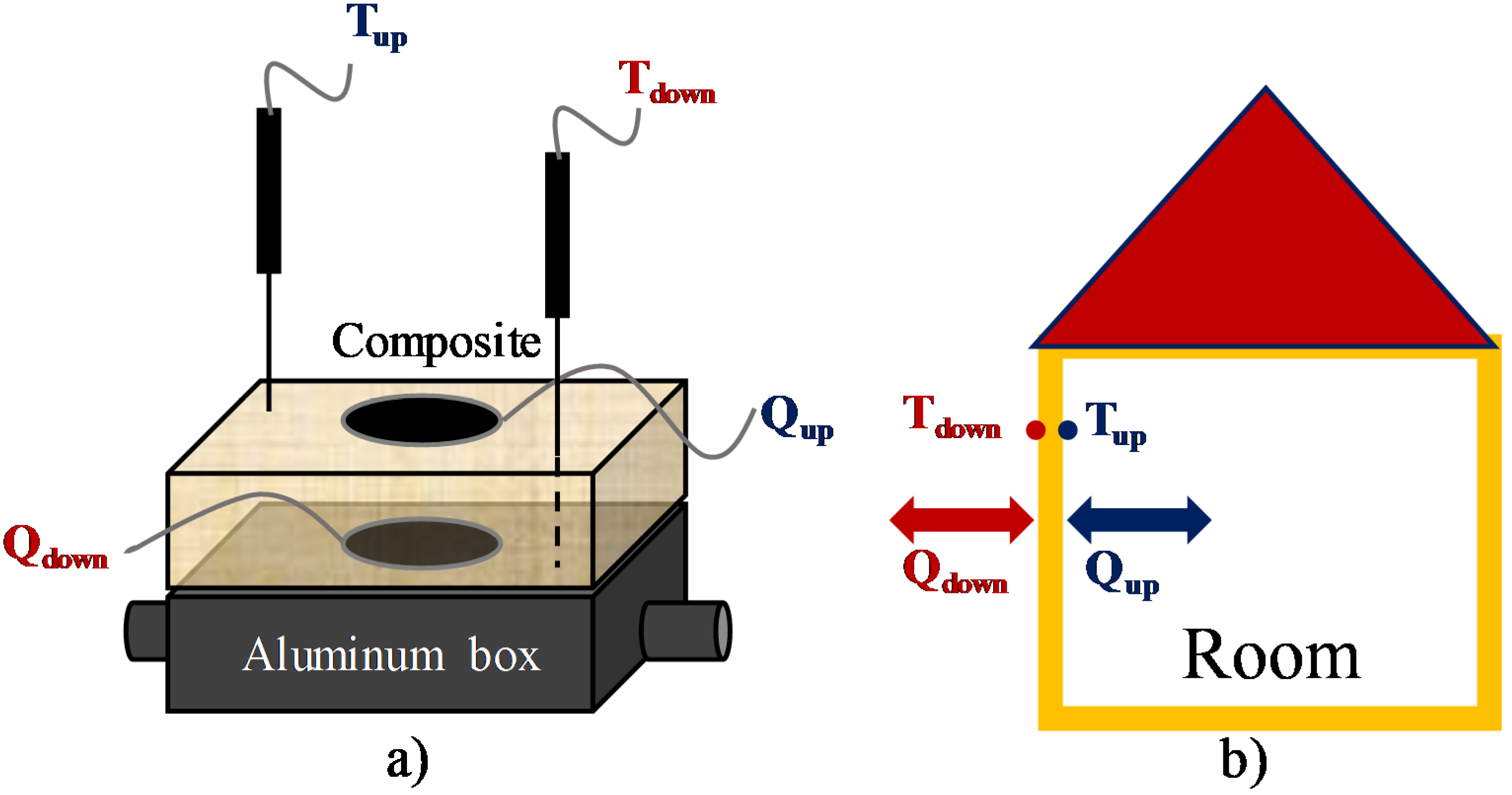 Polymers 13 02328 g002 550