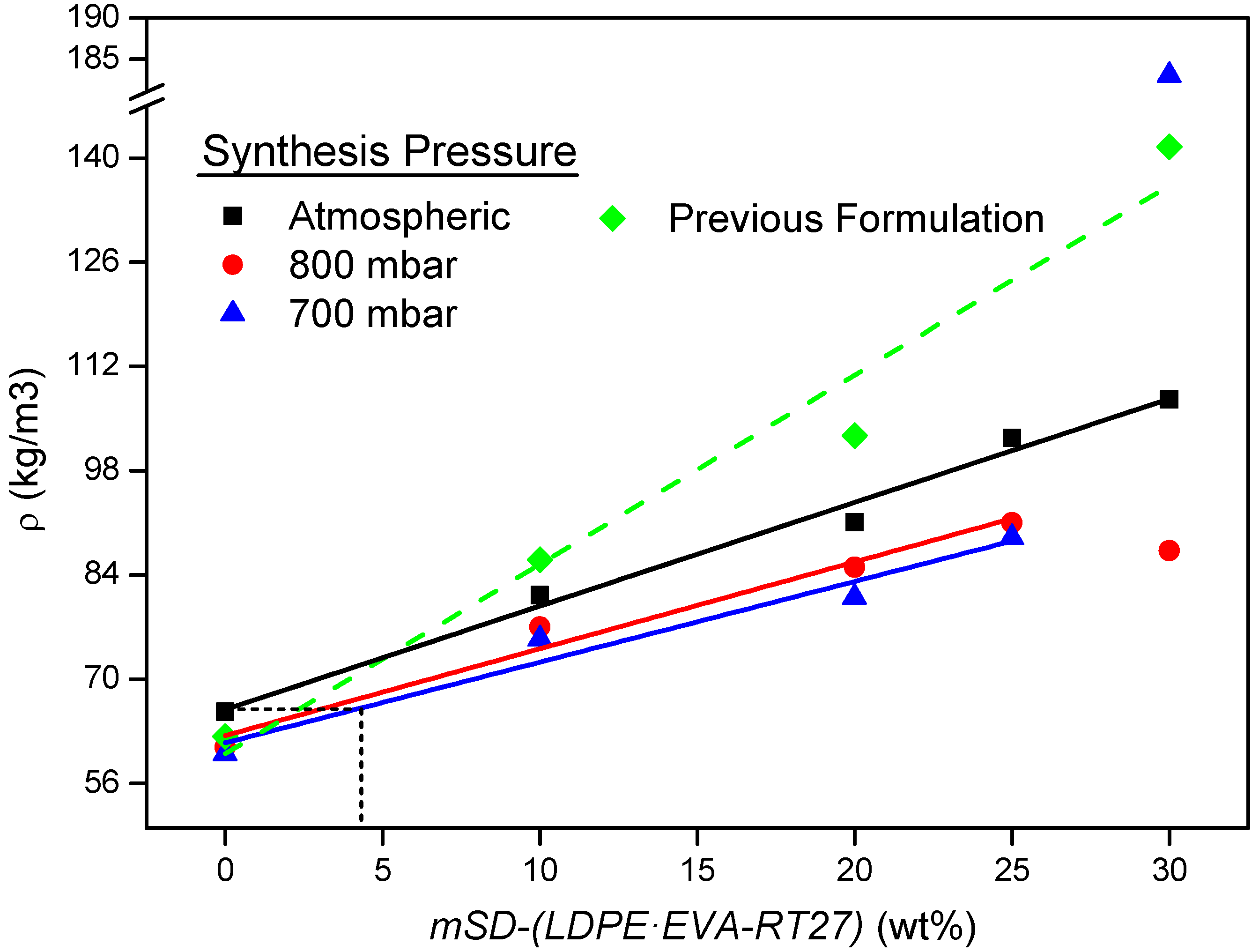 Polymers 13 02328 g004 550