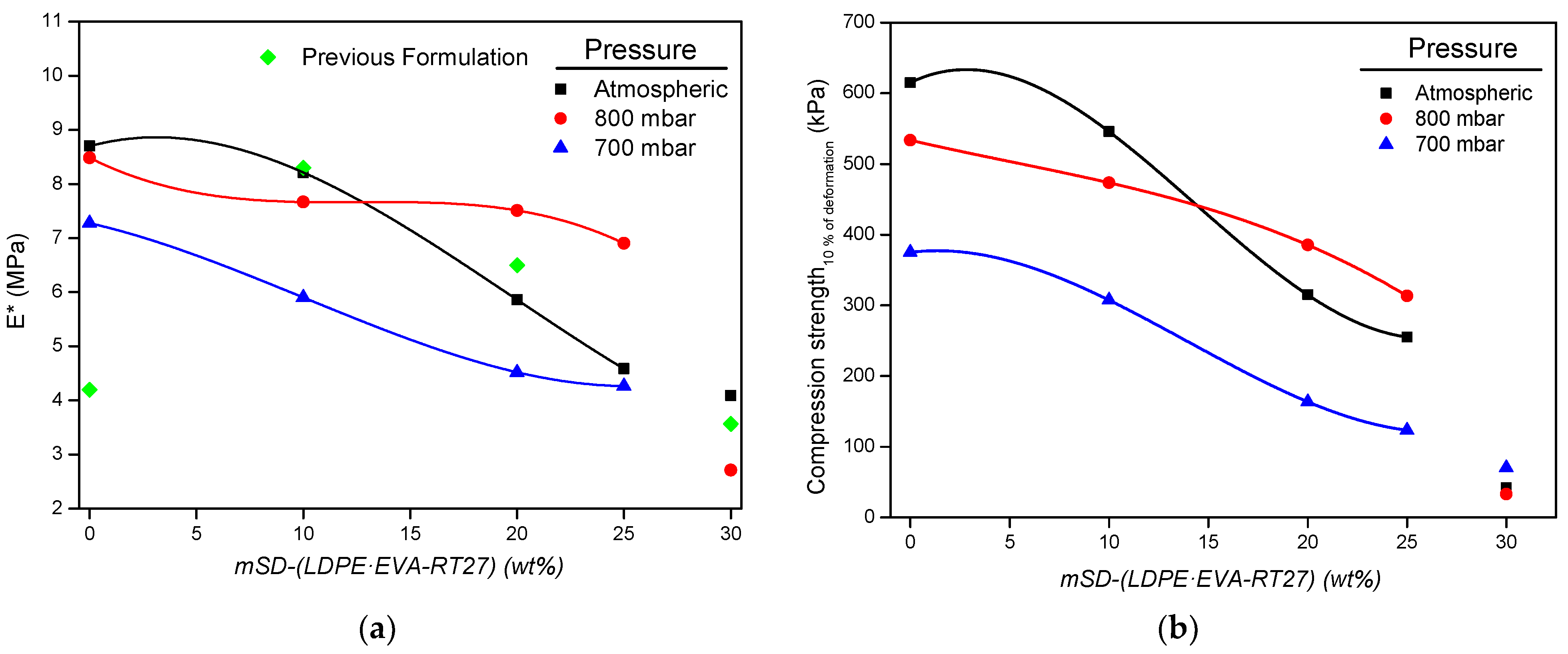 Polymers 13 02328 g009 550