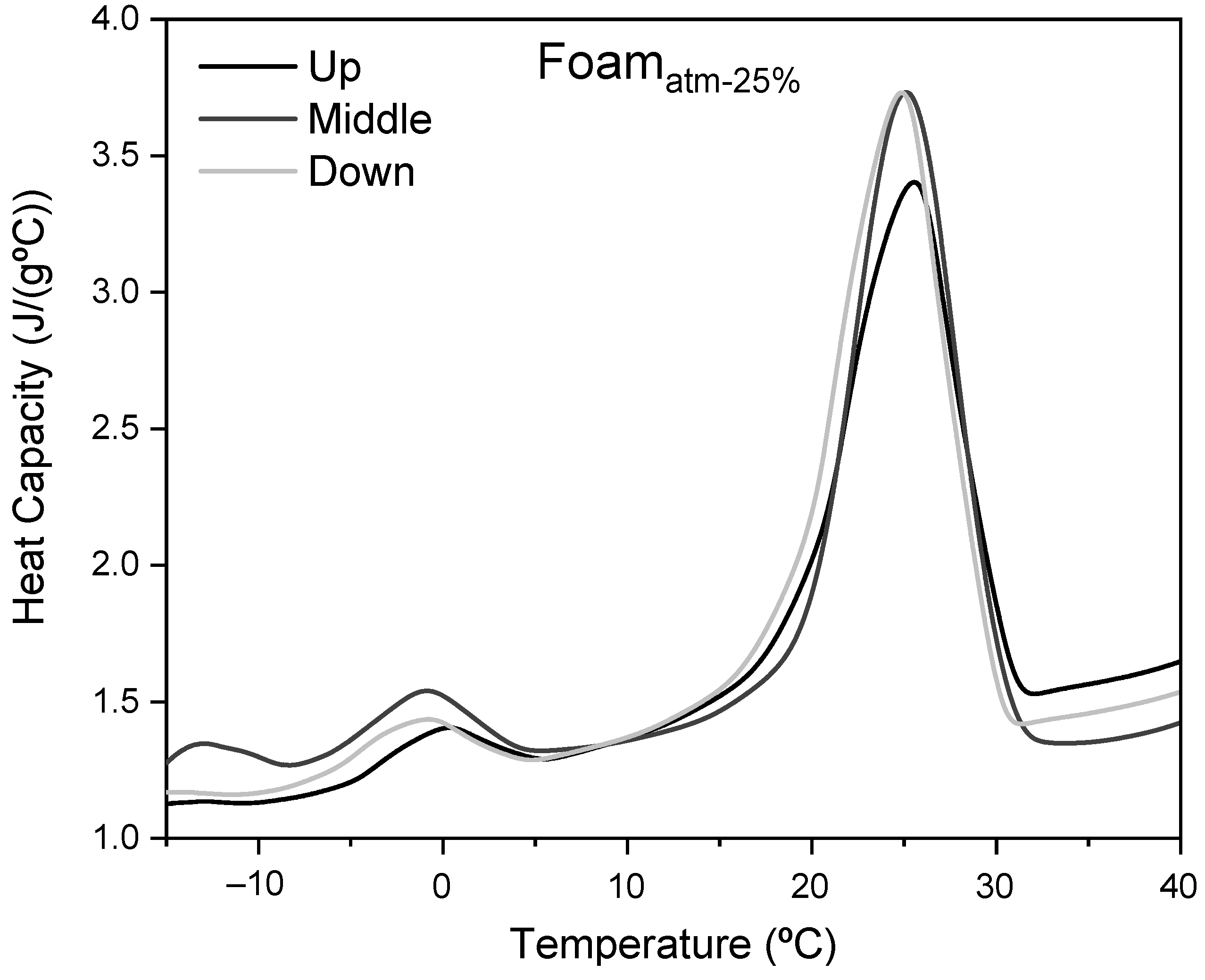 Polymers 13 02328 g010 550