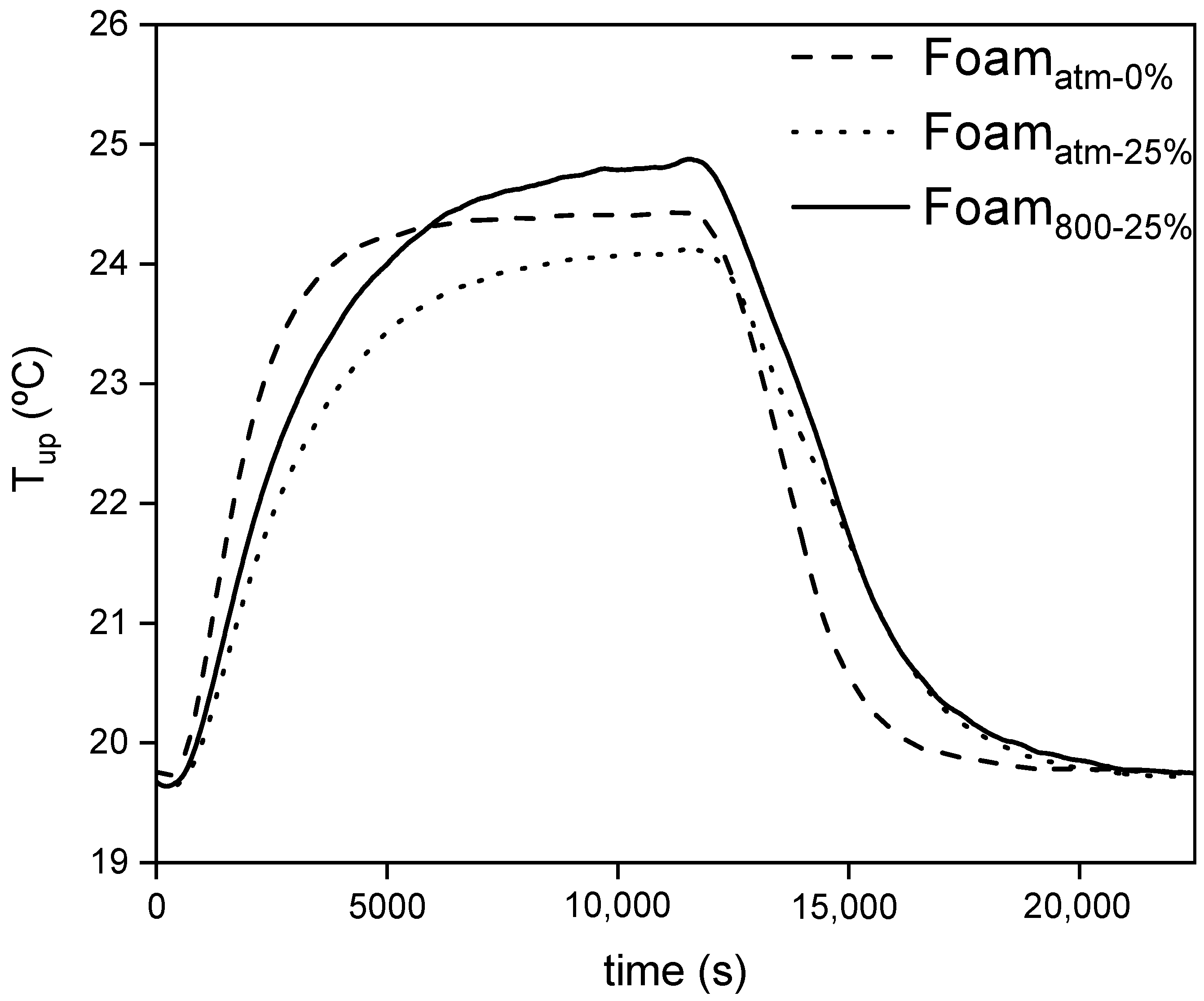 Polymers 13 02328 g011 550