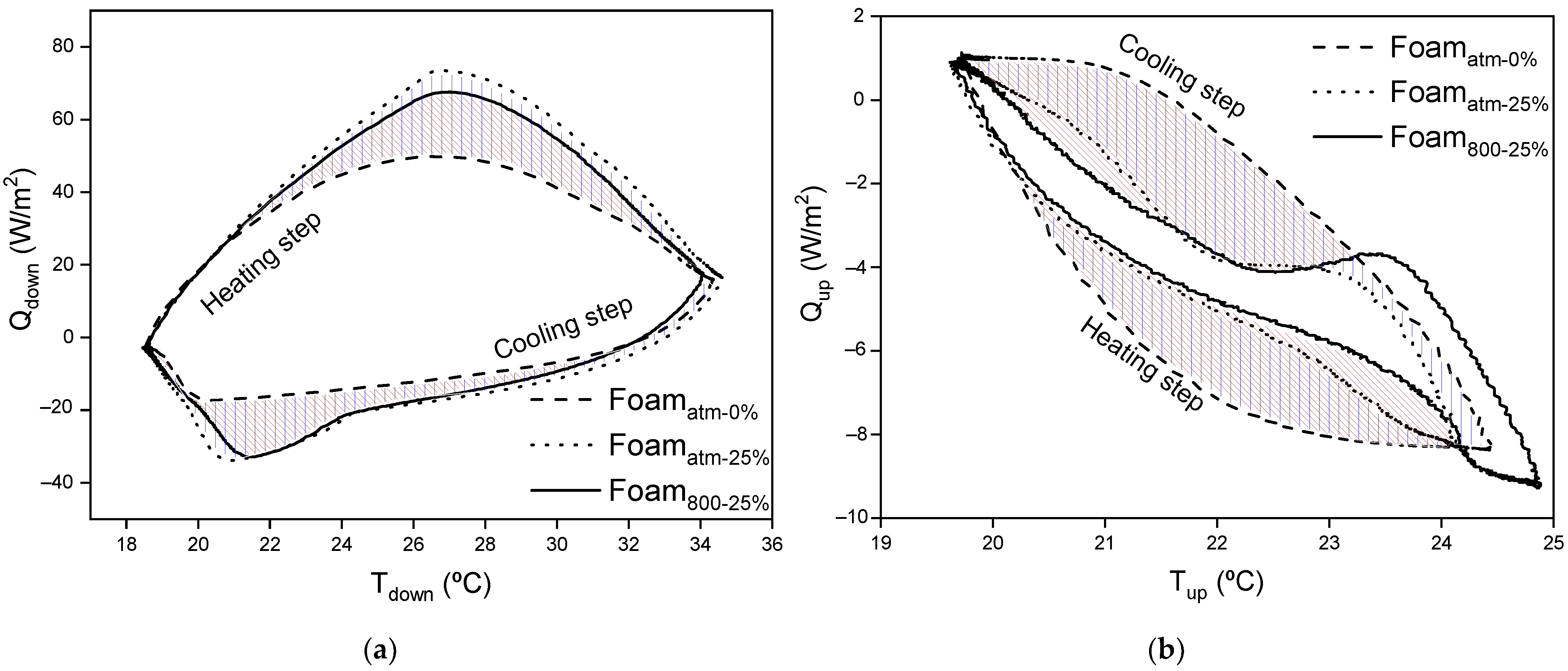 Polymers 13 02328 g012 550