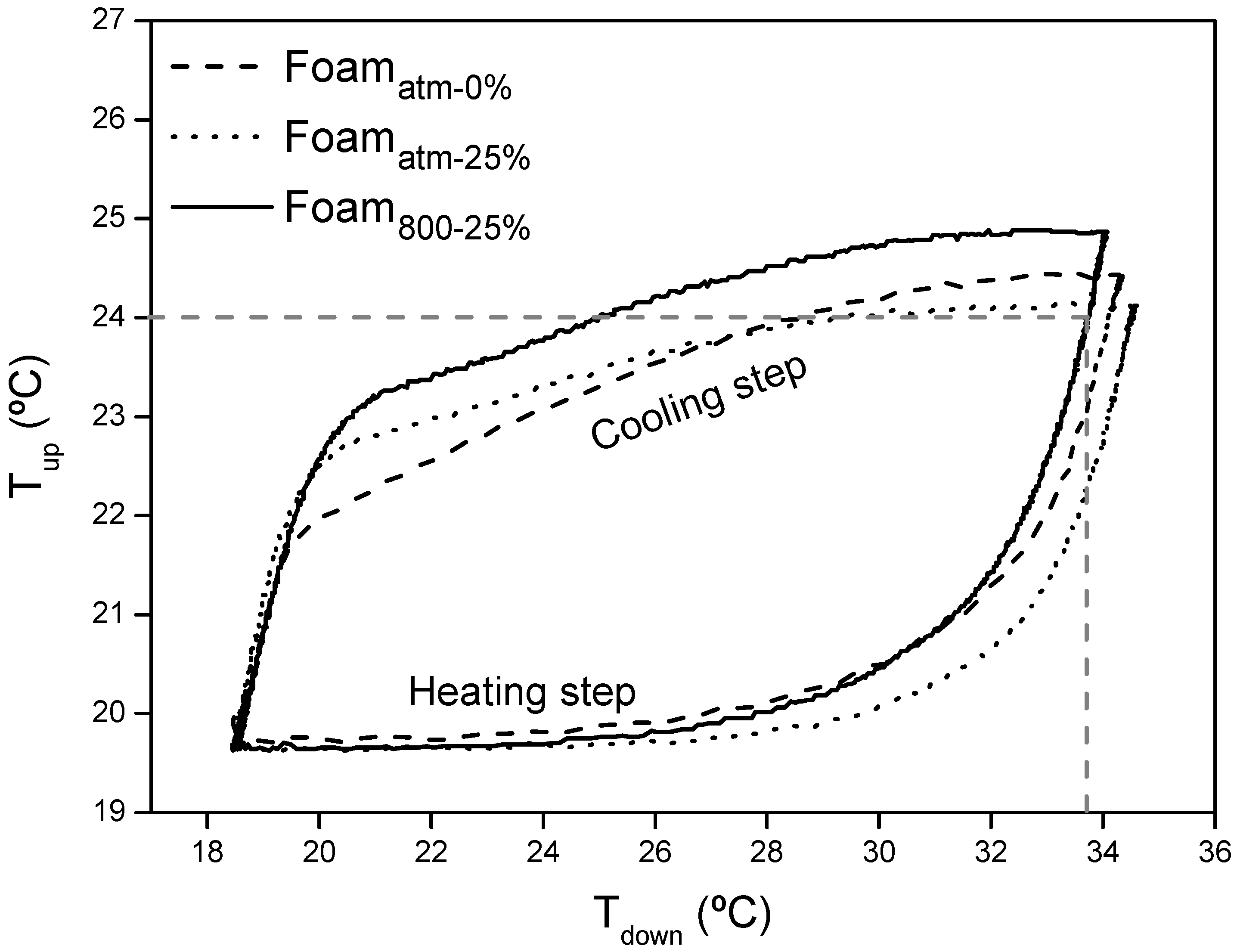 Polymers 13 02328 g013 550