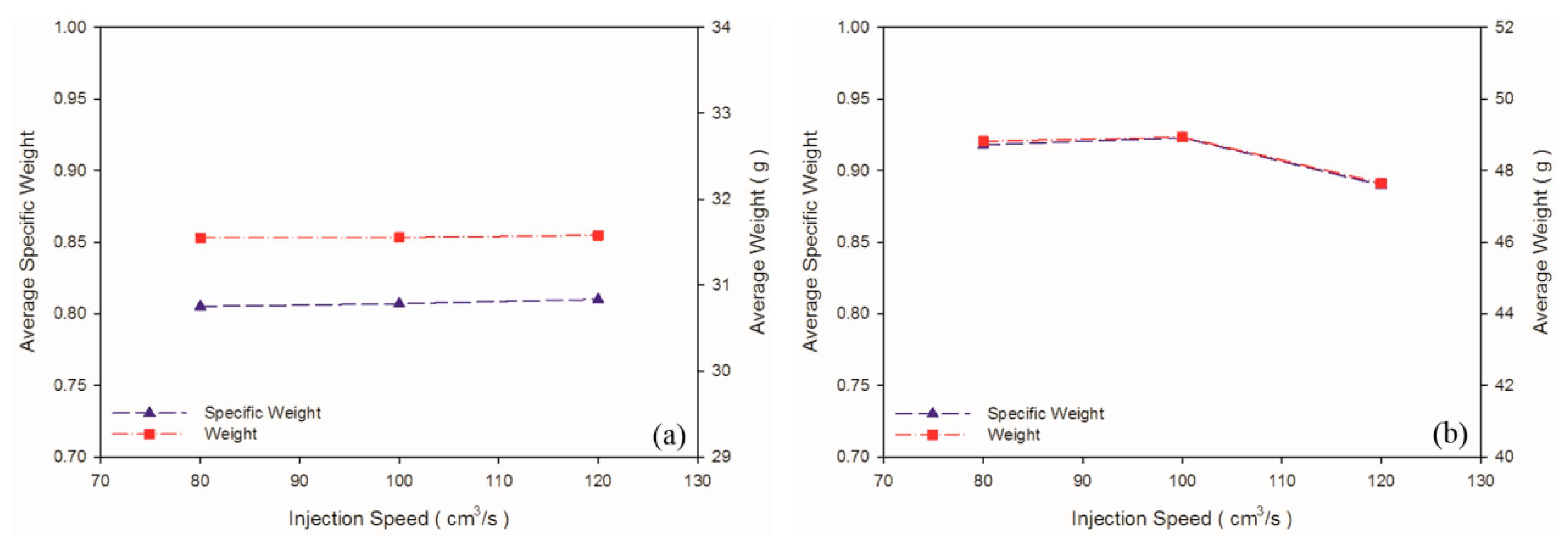 Polymers 13 02331 g006 550