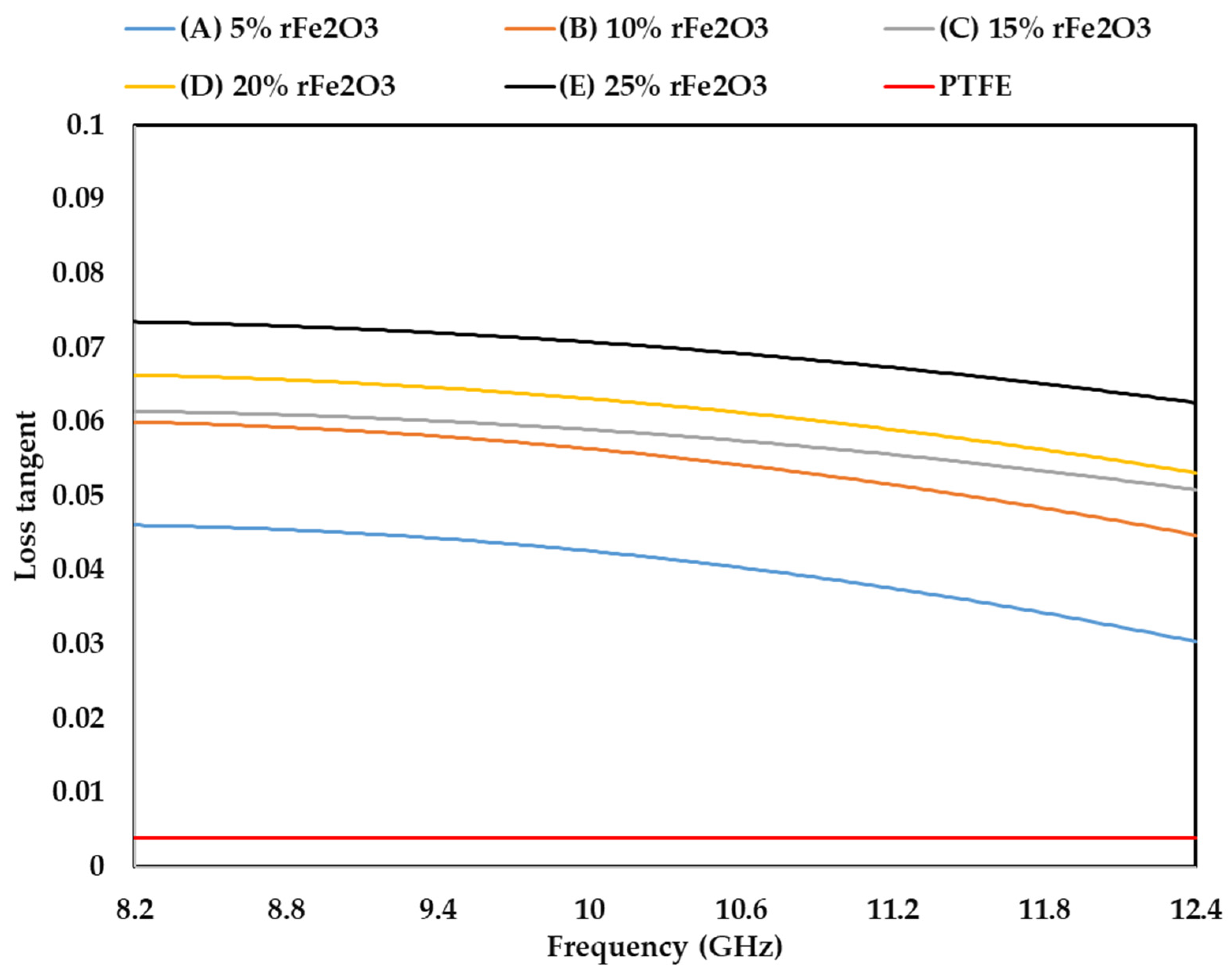 Polymers 13 02332 g013 Polymers 13 02332 g013