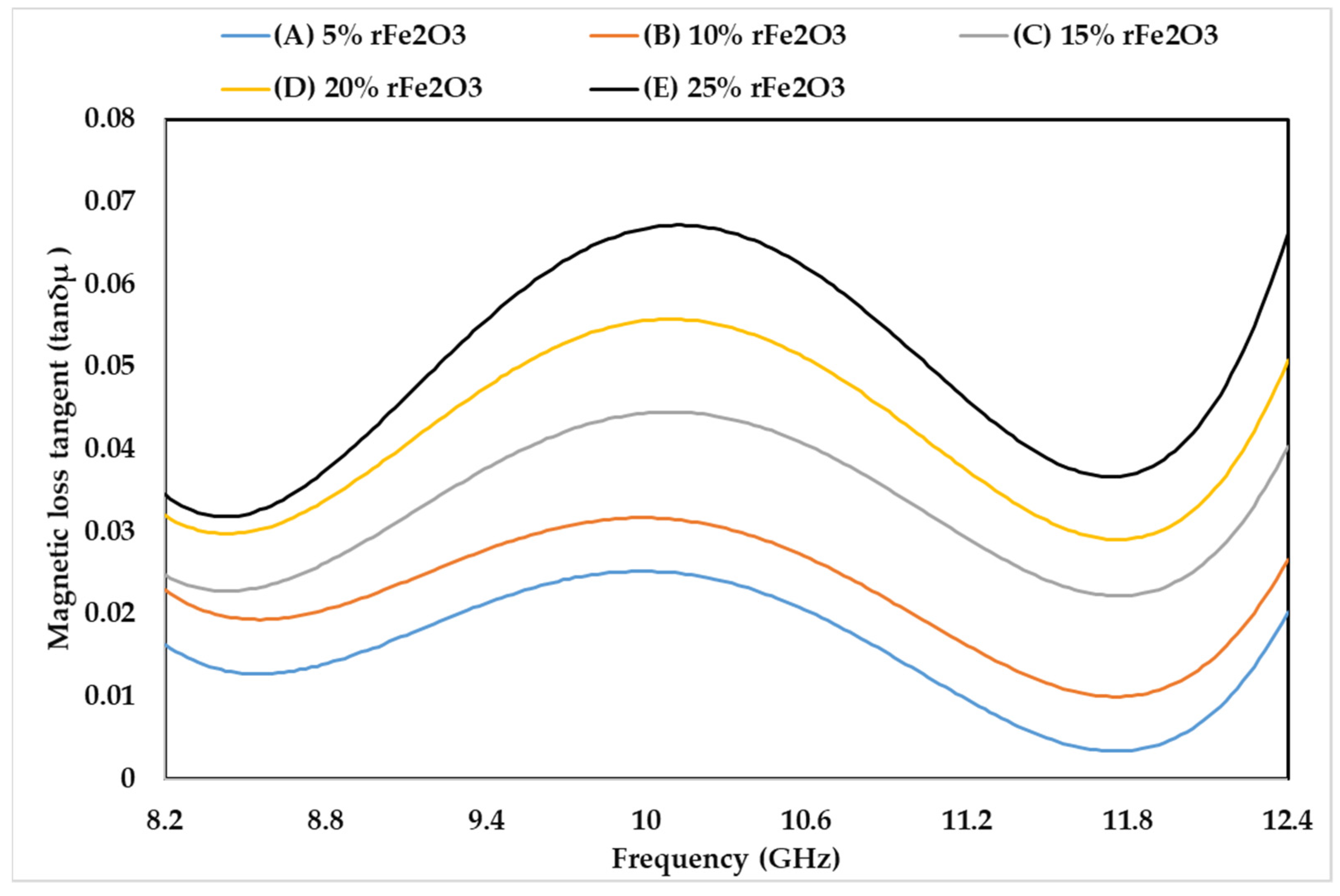 Polymers 13 02332 g016 Polymers 13 02332 g016