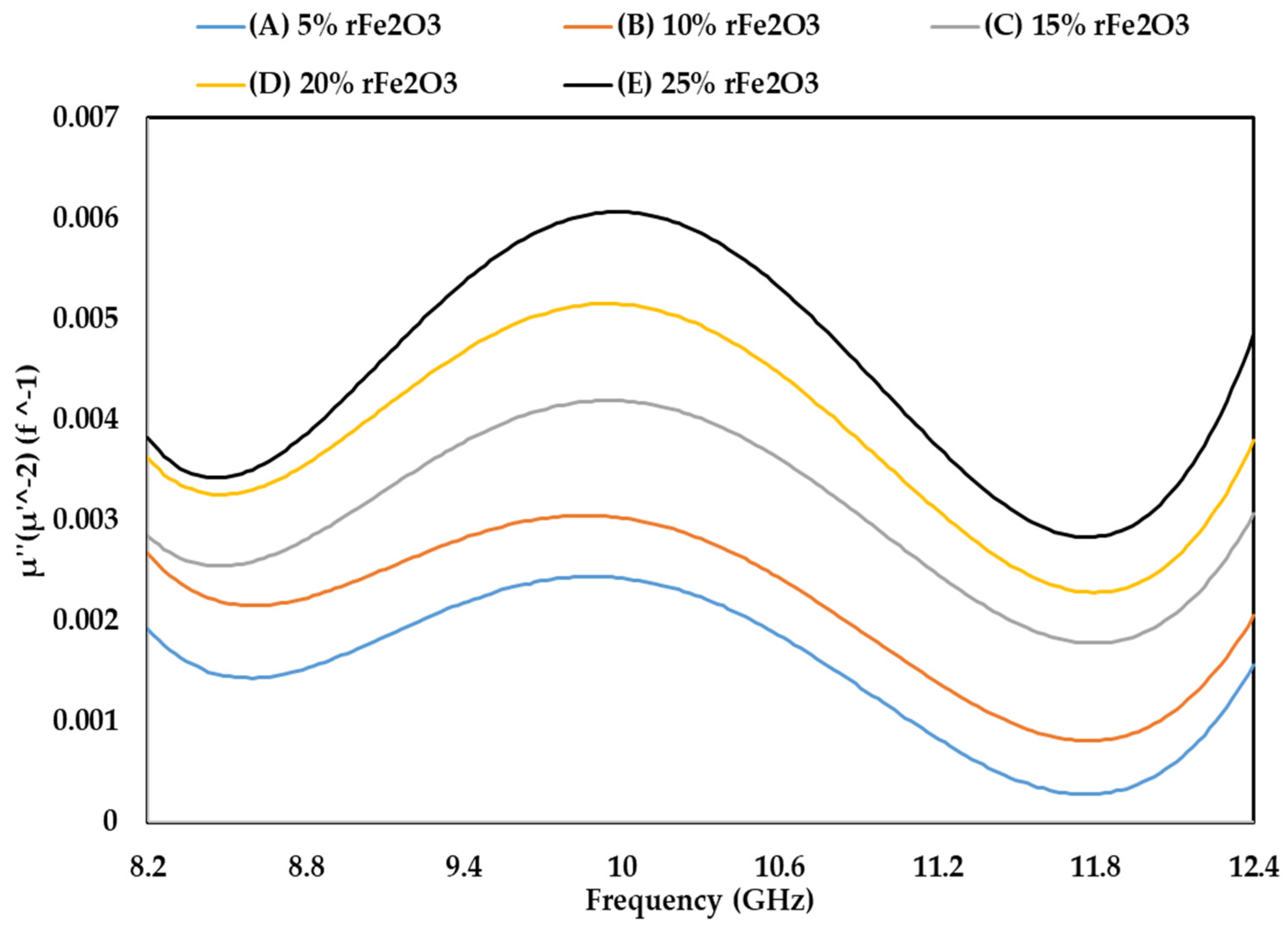 Polymers 13 02332 g017 Polymers 13 02332 g017