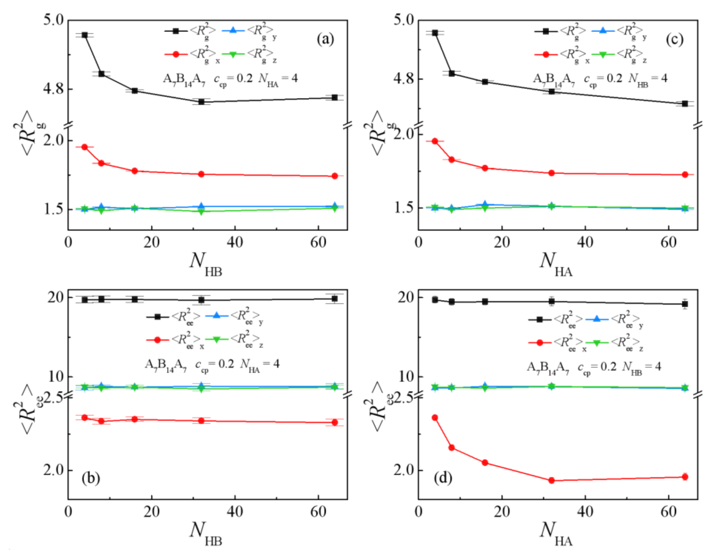 Polymers 13 02333 g009