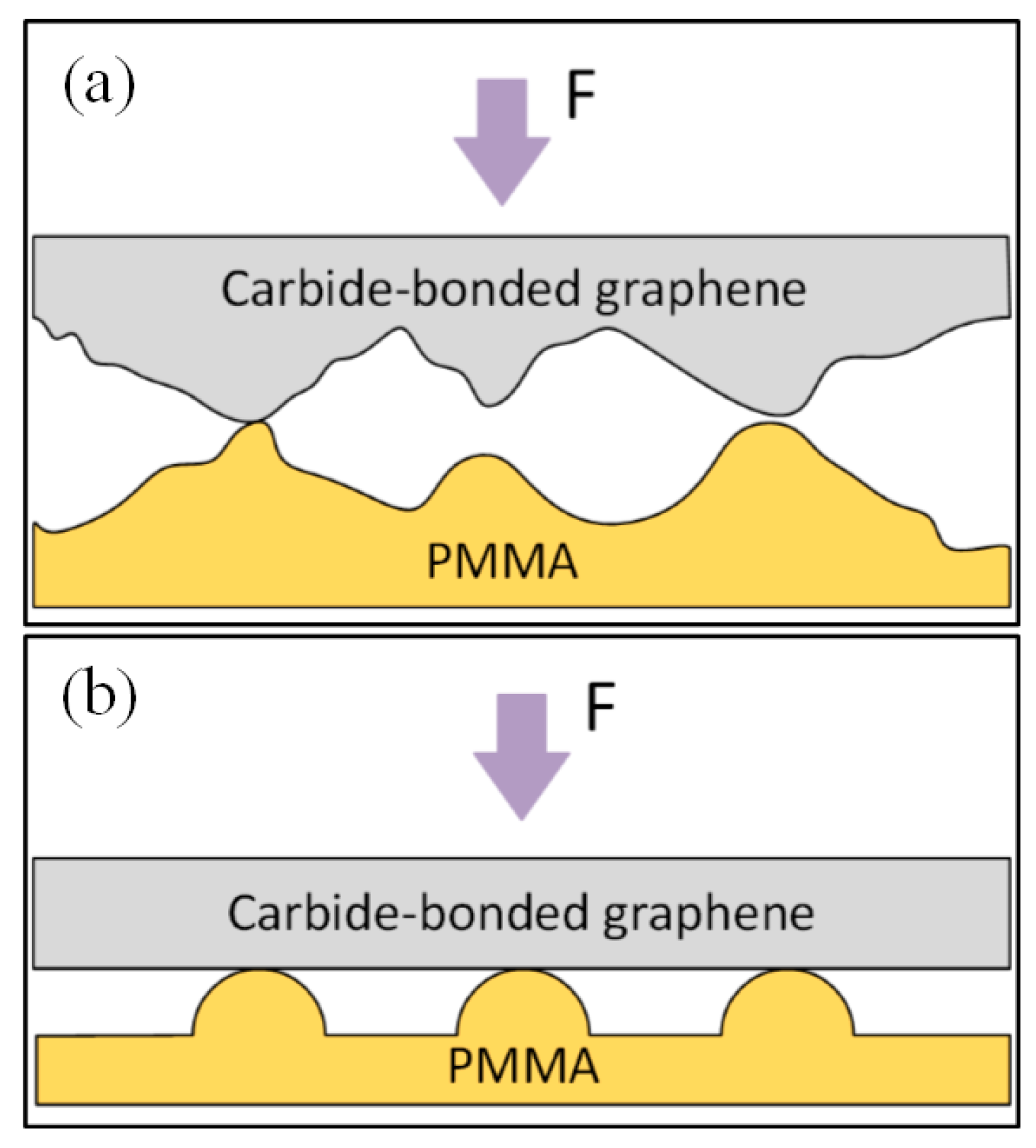 Polymers 13 02334 g001