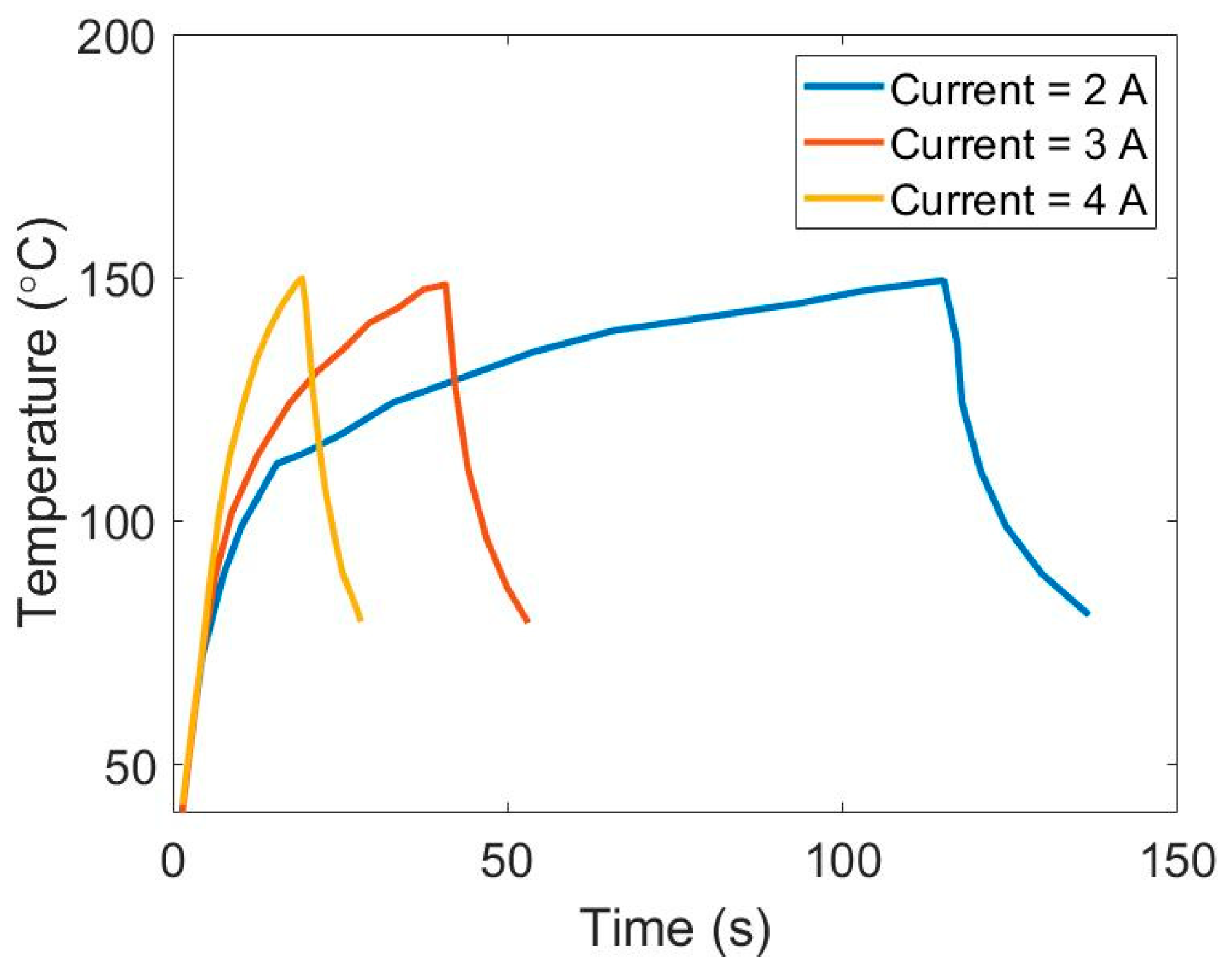 Polymers 13 02334 g006