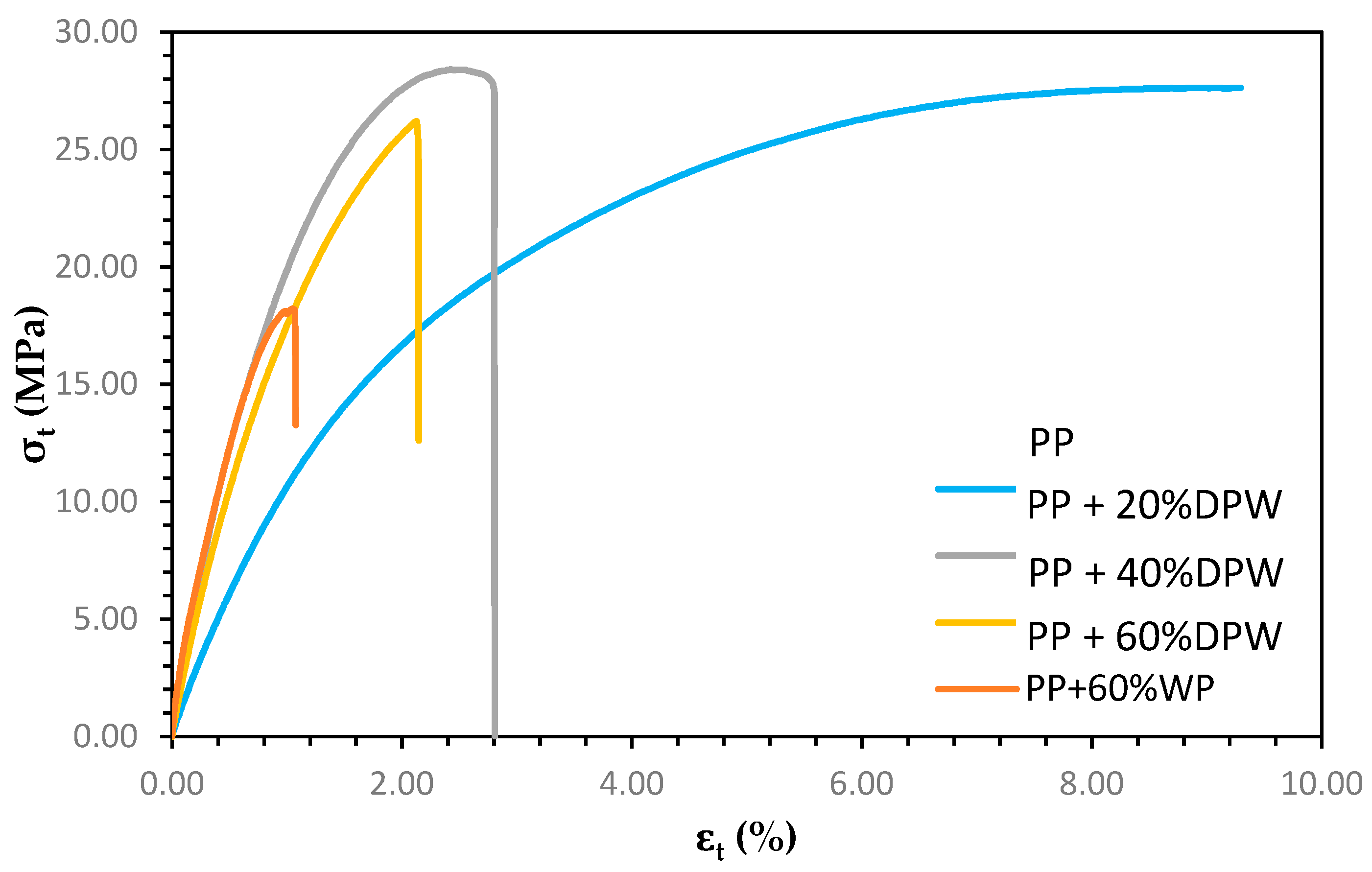 Polymers 13 02335 g005