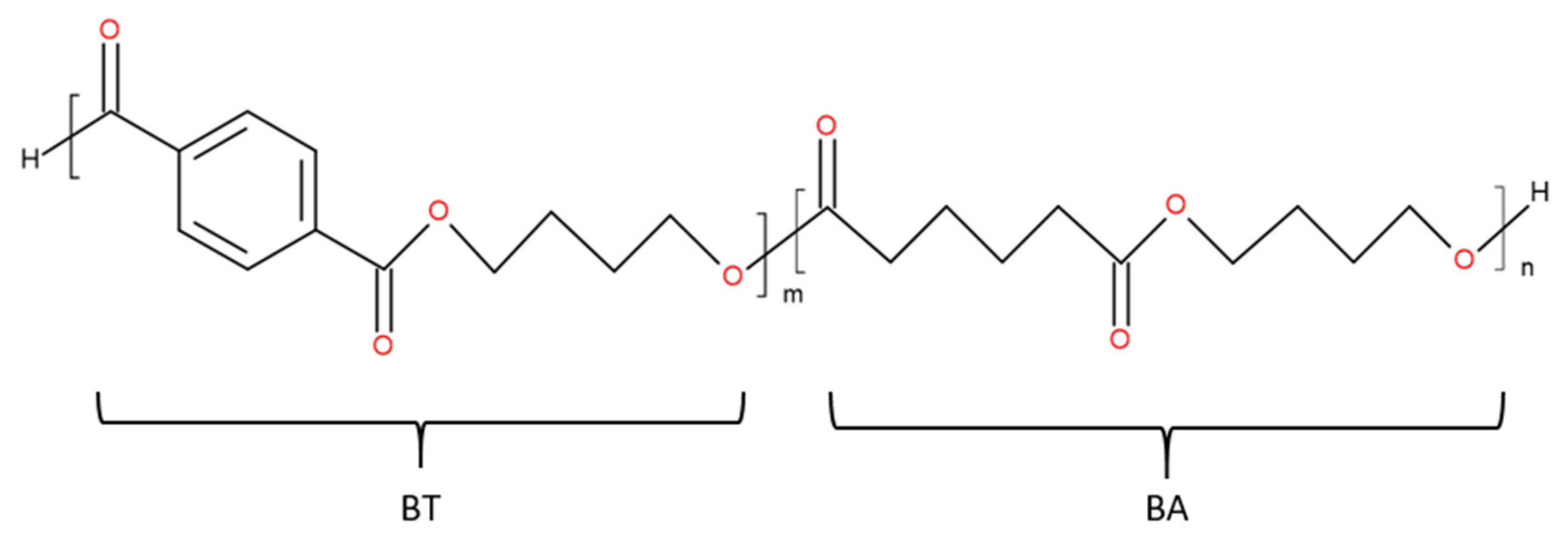 Polymers 13 02339 g001 550