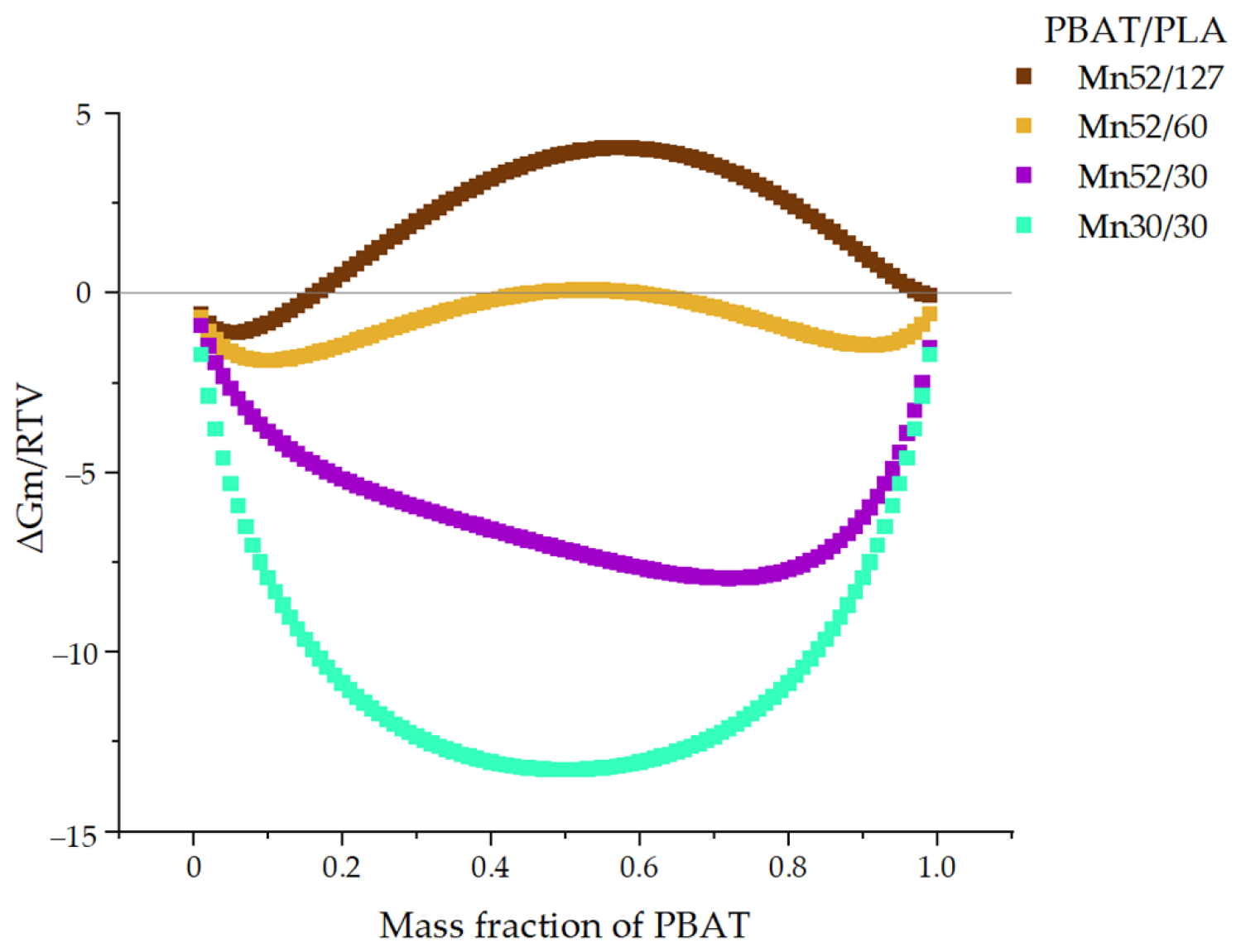 Polymers 13 02339 g006 550