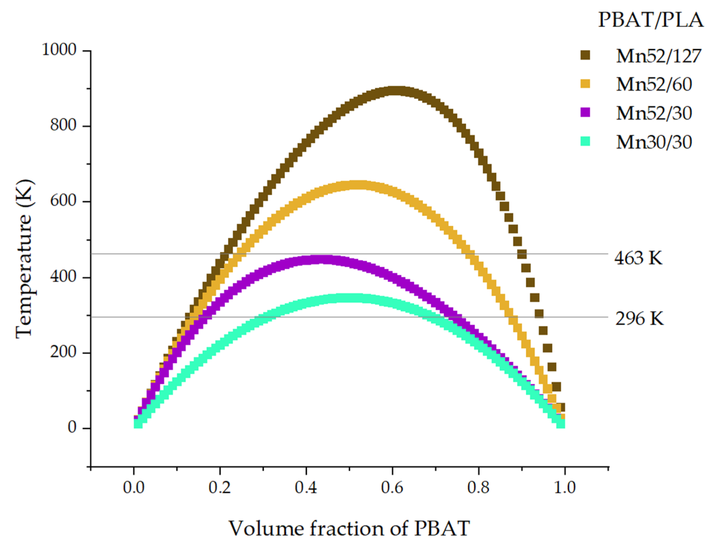 Polymers 13 02339 g007 550