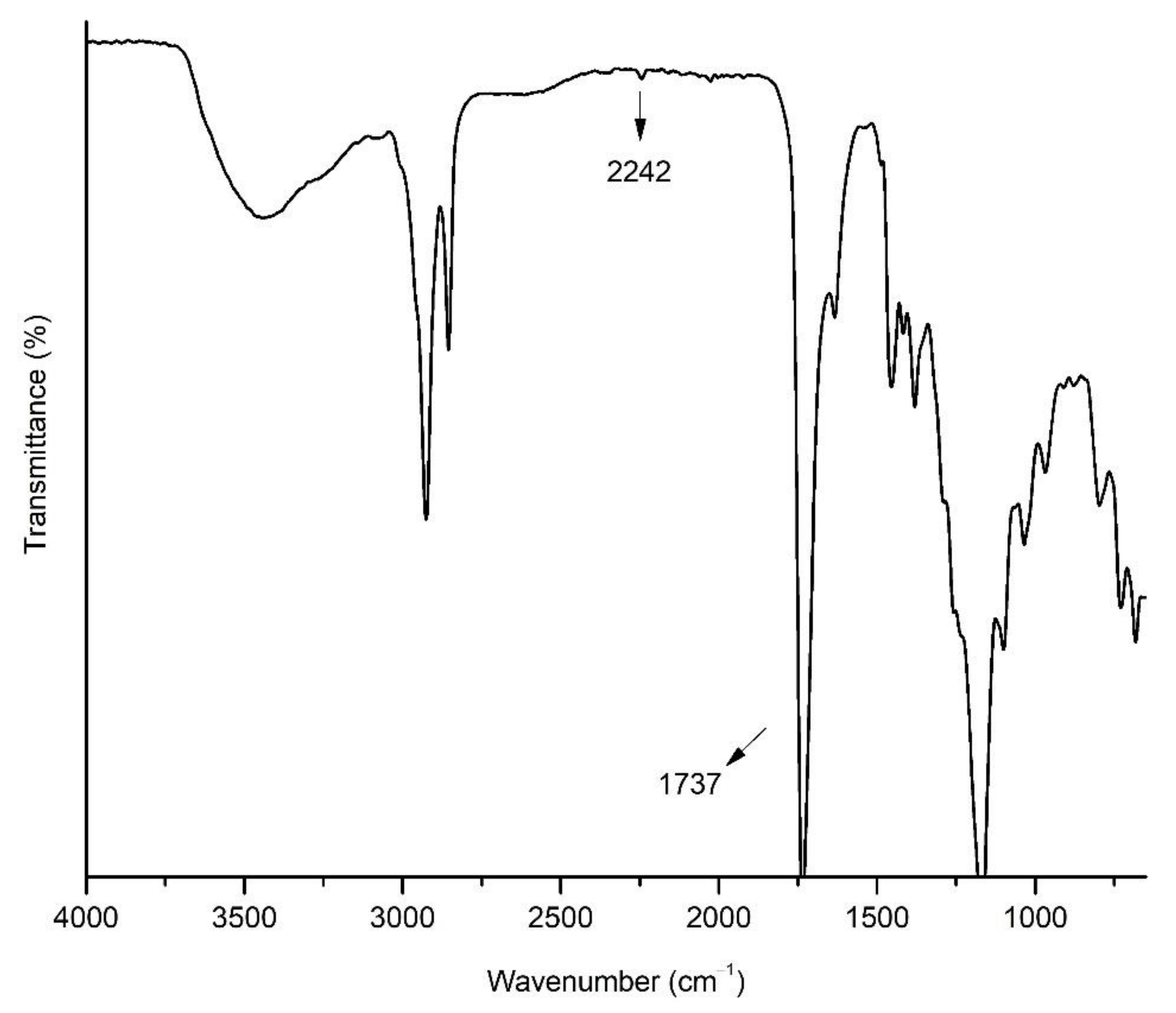 Polymers 13 02343 g001 Polymers 13 02343 g001