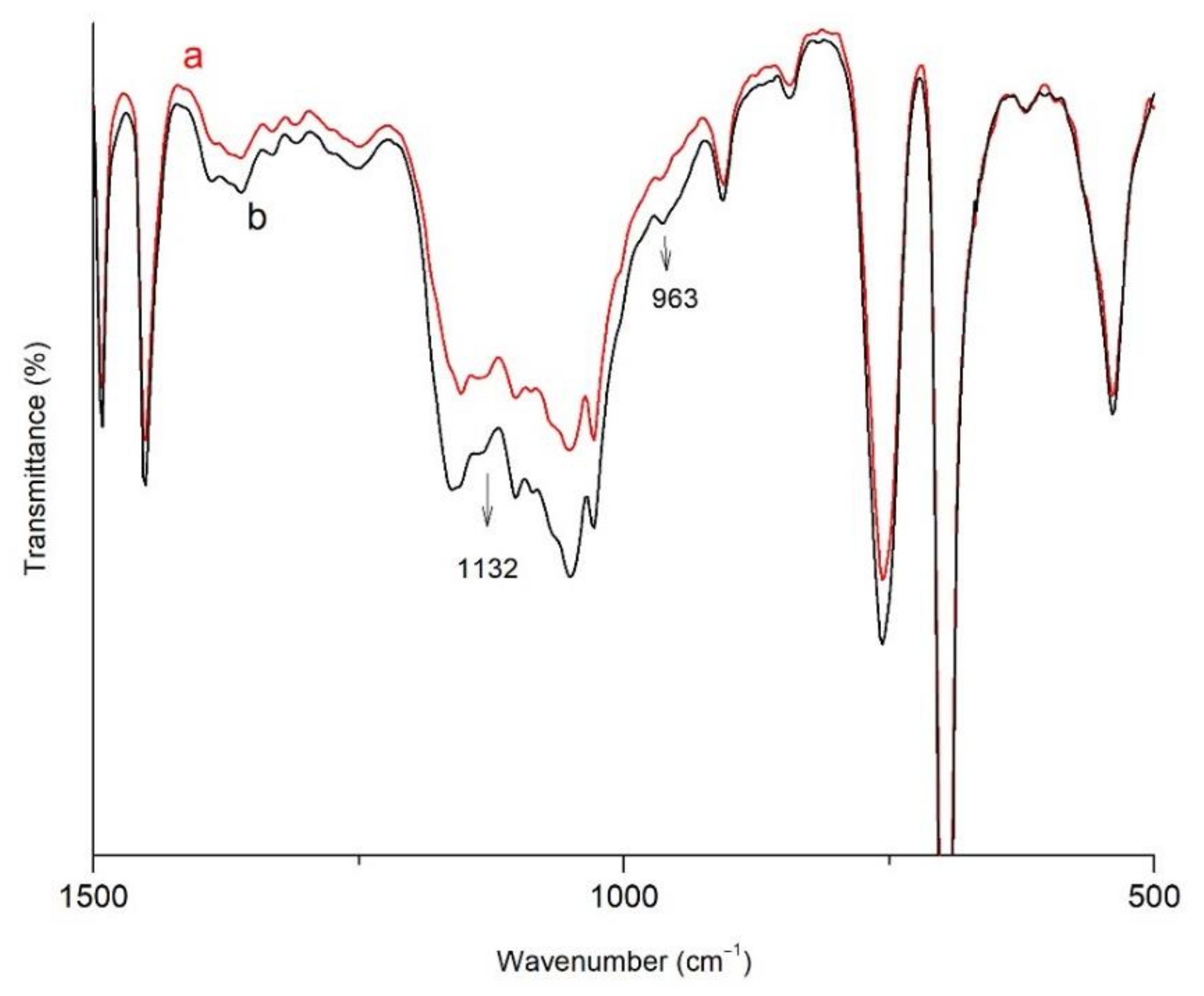 Polymers 13 02343 g008 Polymers 13 02343 g008
