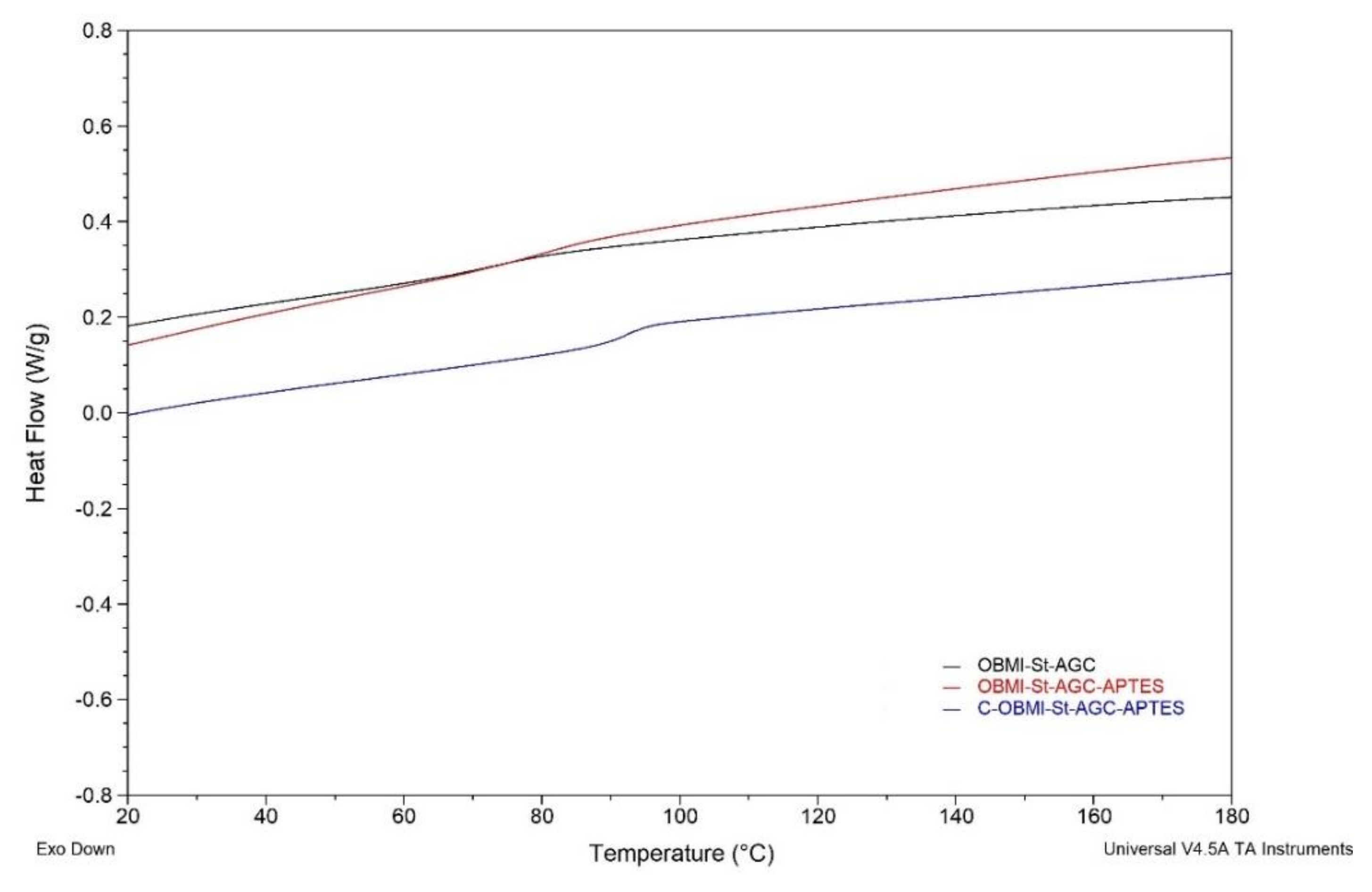 Polymers 13 02343 g010 Polymers 13 02343 g010
