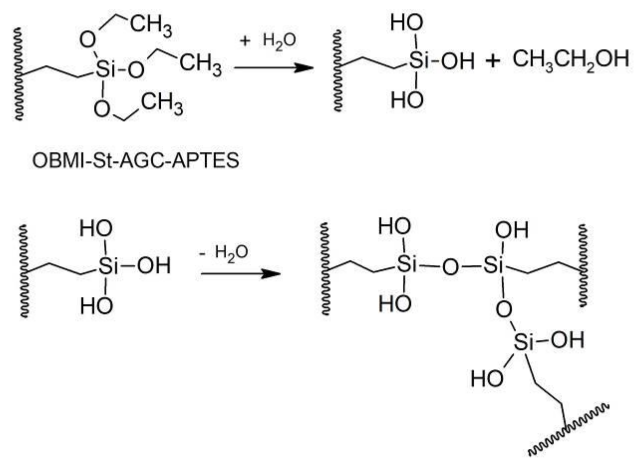 Polymers 13 02343 sch002 Polymers 13 02343 sch002