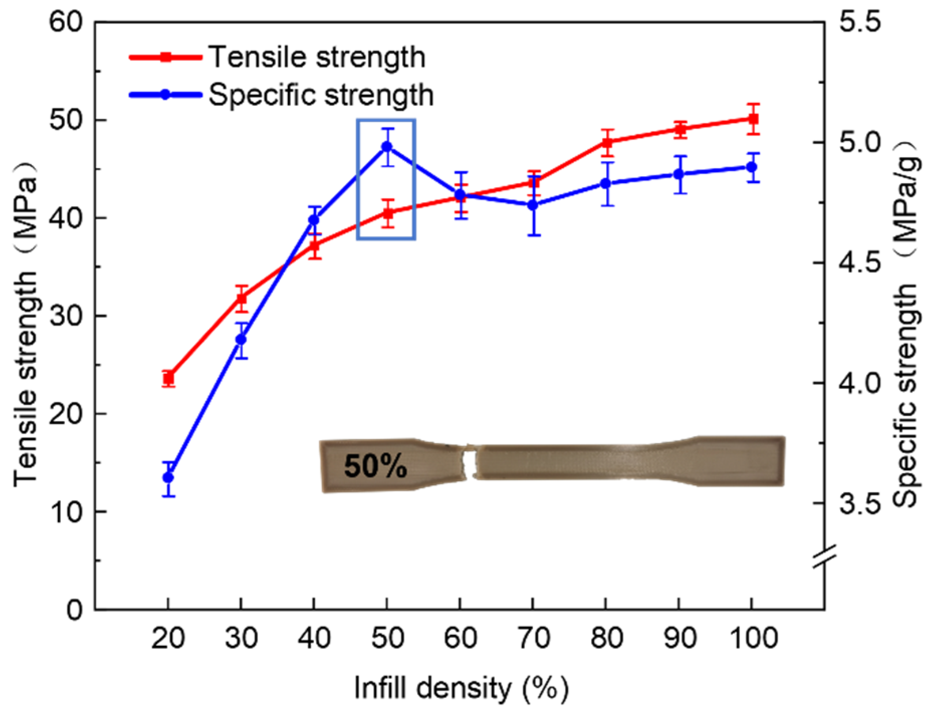 Polymers 13 02344 g004