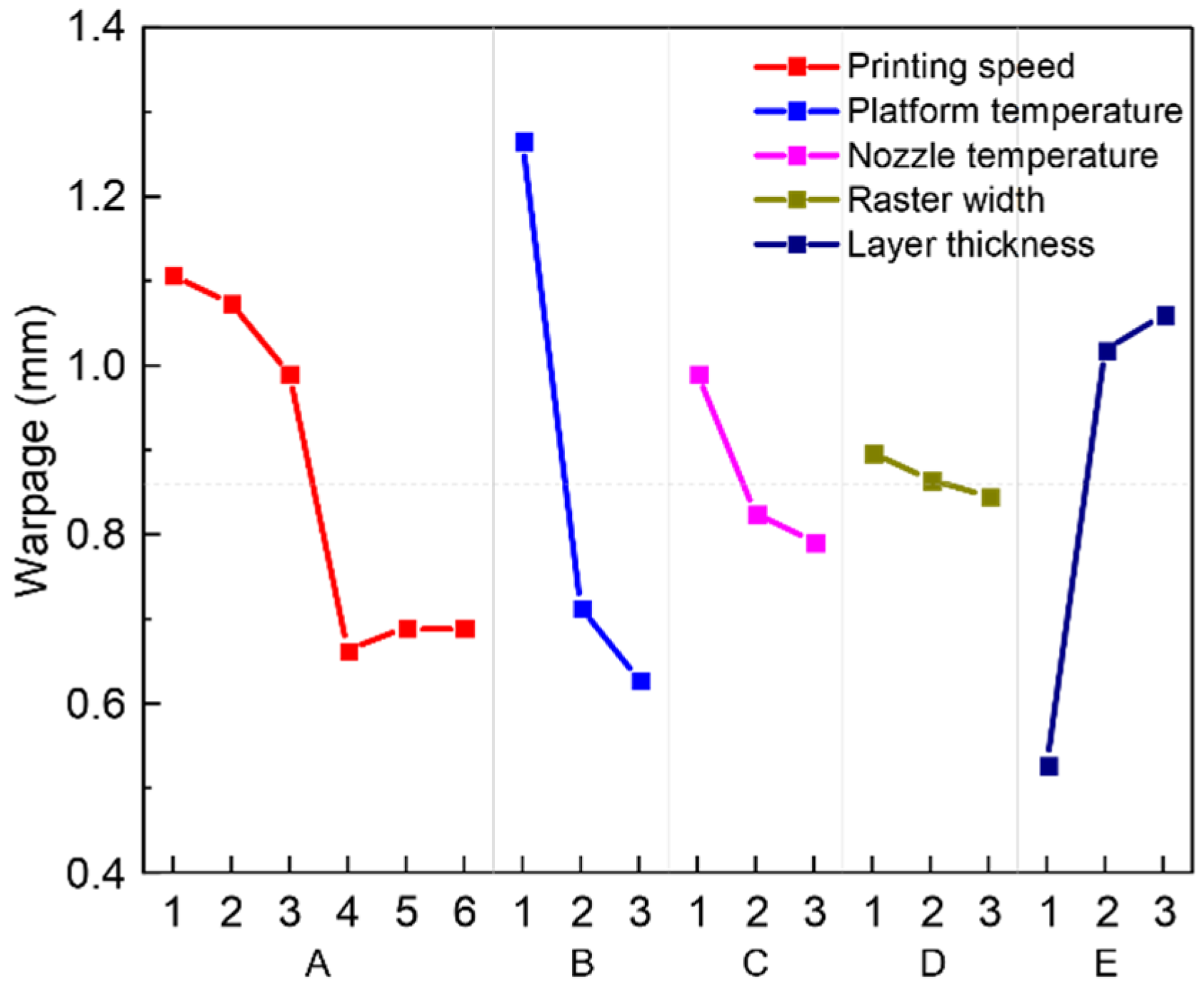 Polymers 13 02344 g005