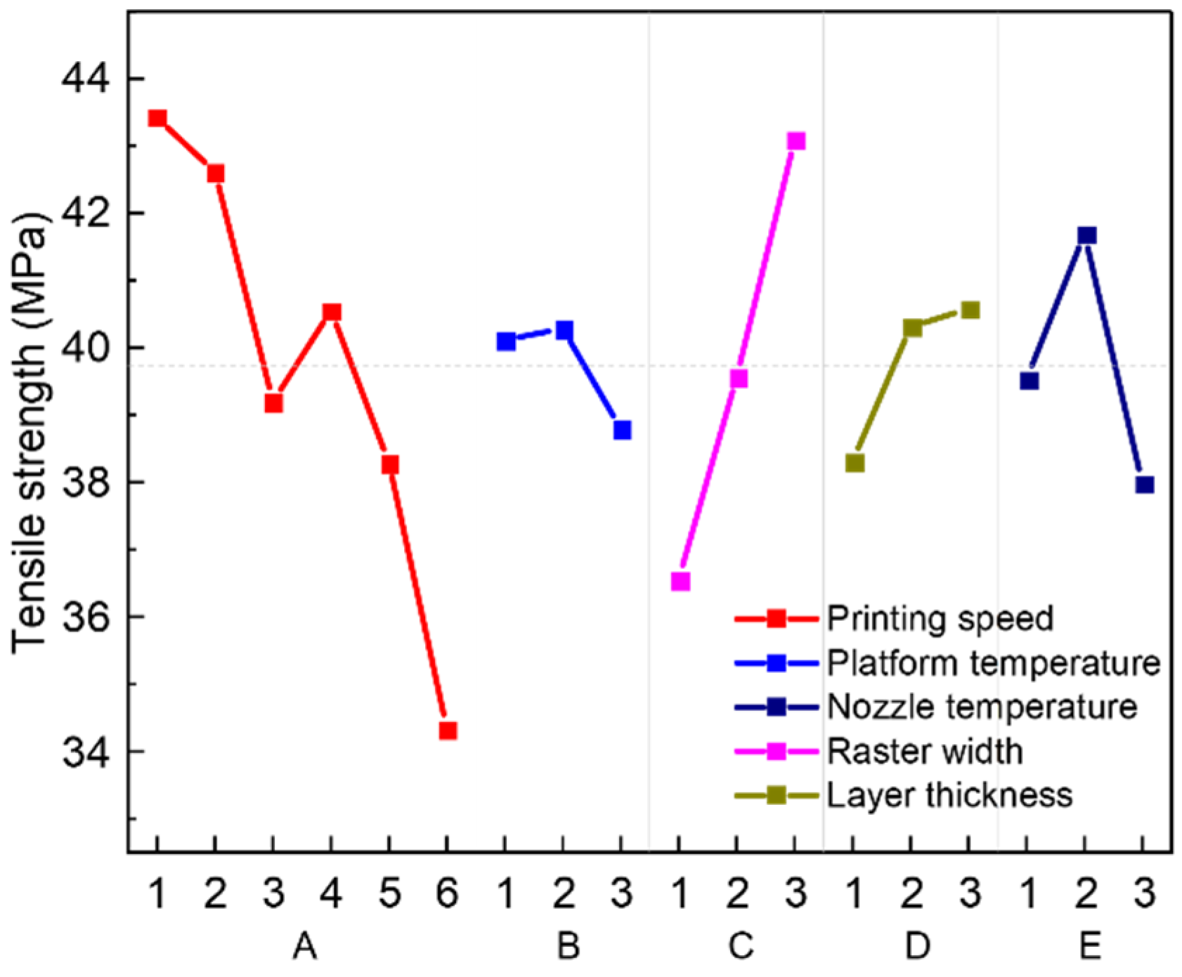 Polymers 13 02344 g006