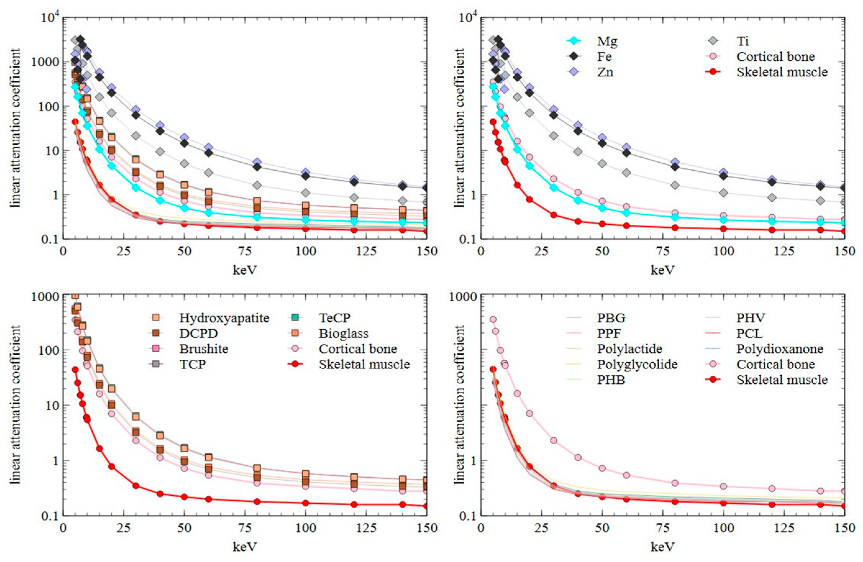 Polymers 13 02348 g005
