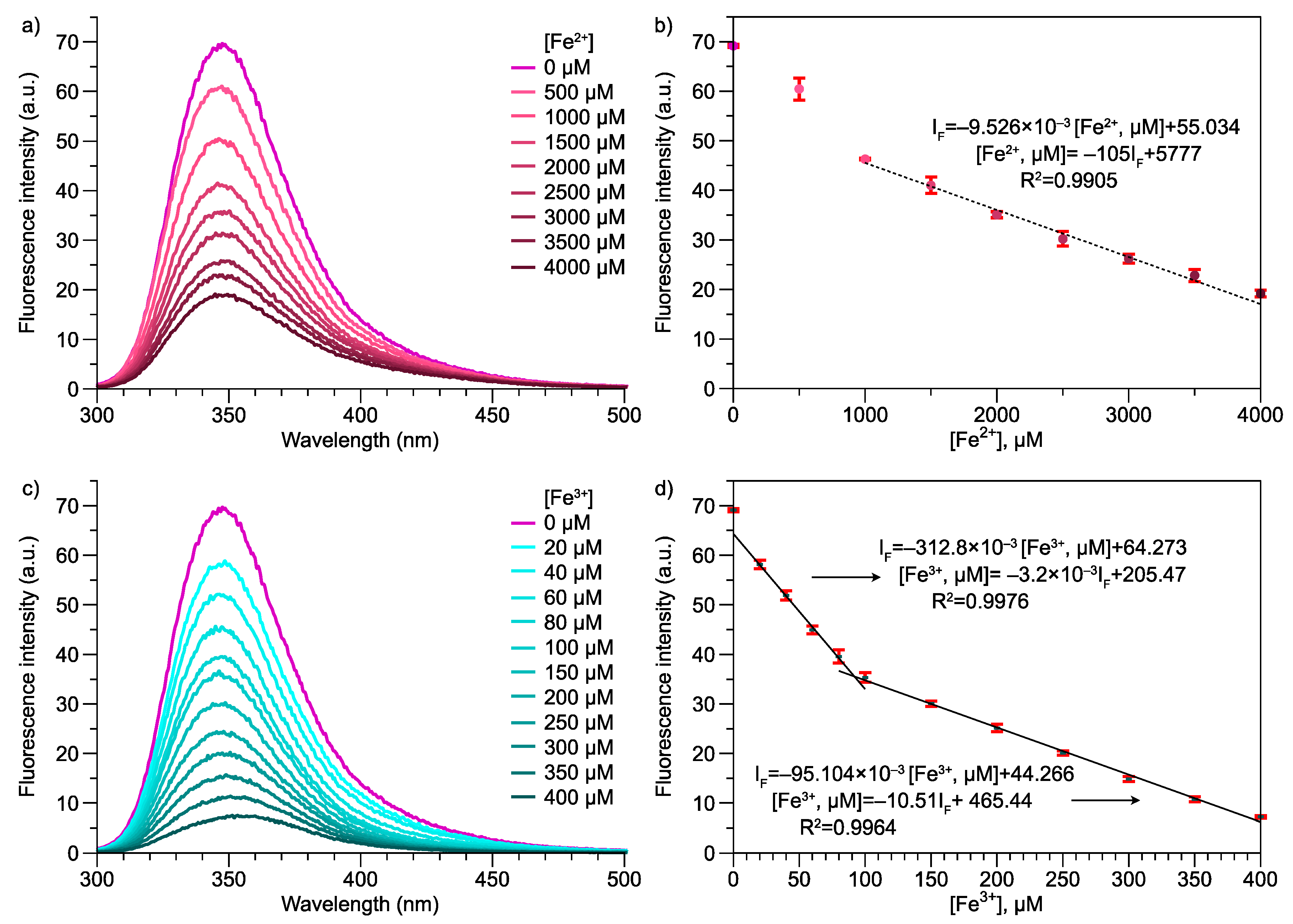 Polymers 13 02349 g005 Polymers 13 02349 g005