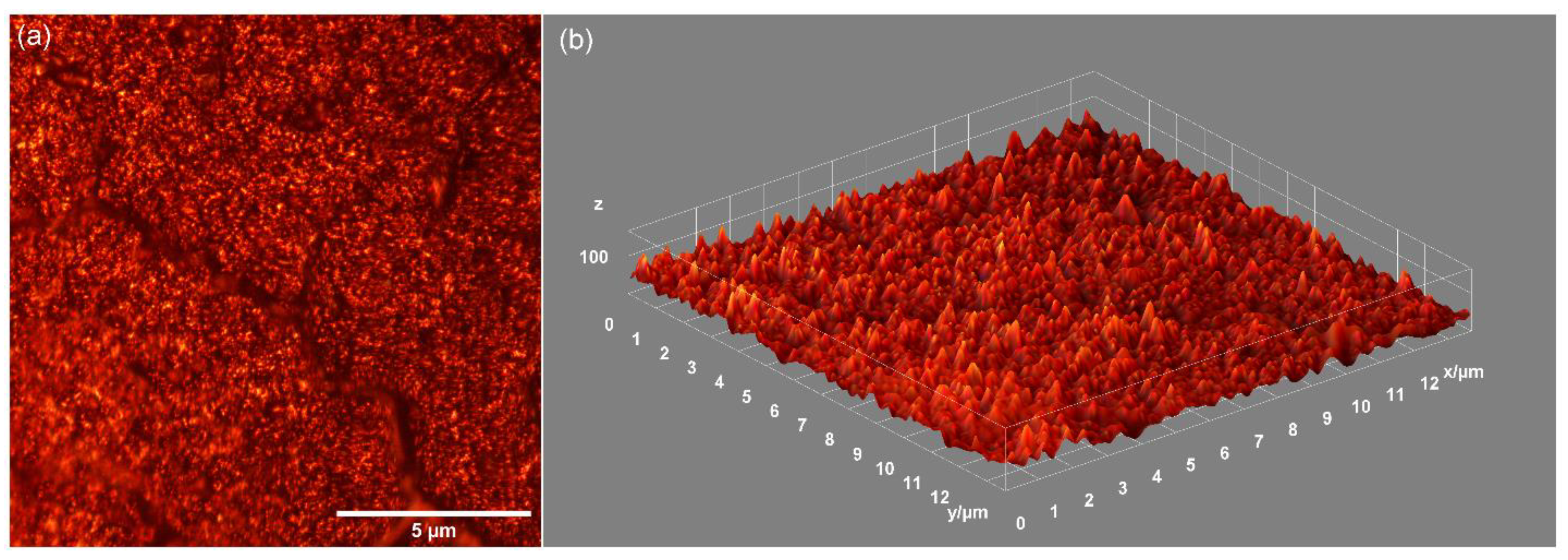 Polymers 13 02351 g002 Polymers 13 02351 g002