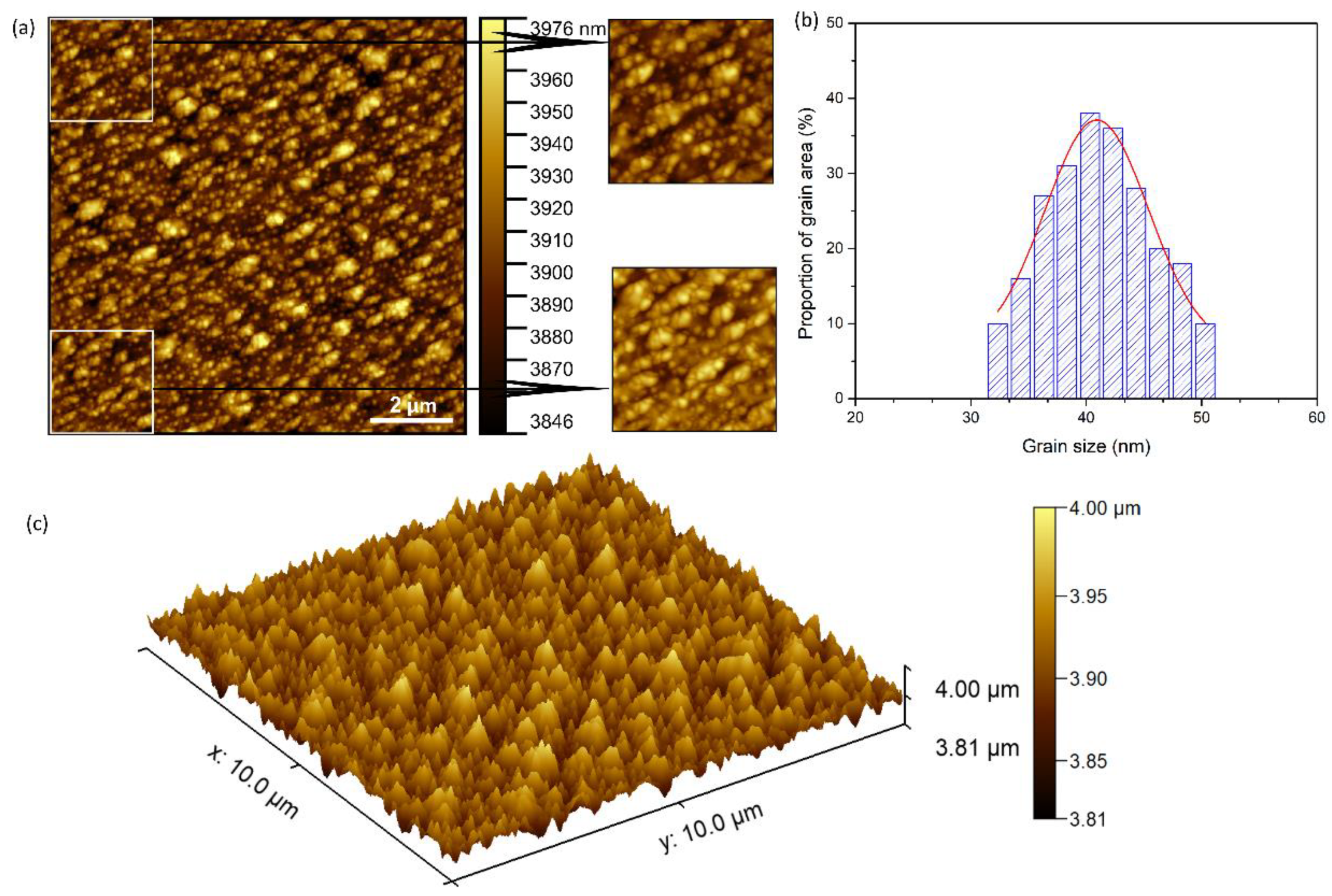 Polymers 13 02351 g006 Polymers 13 02351 g006