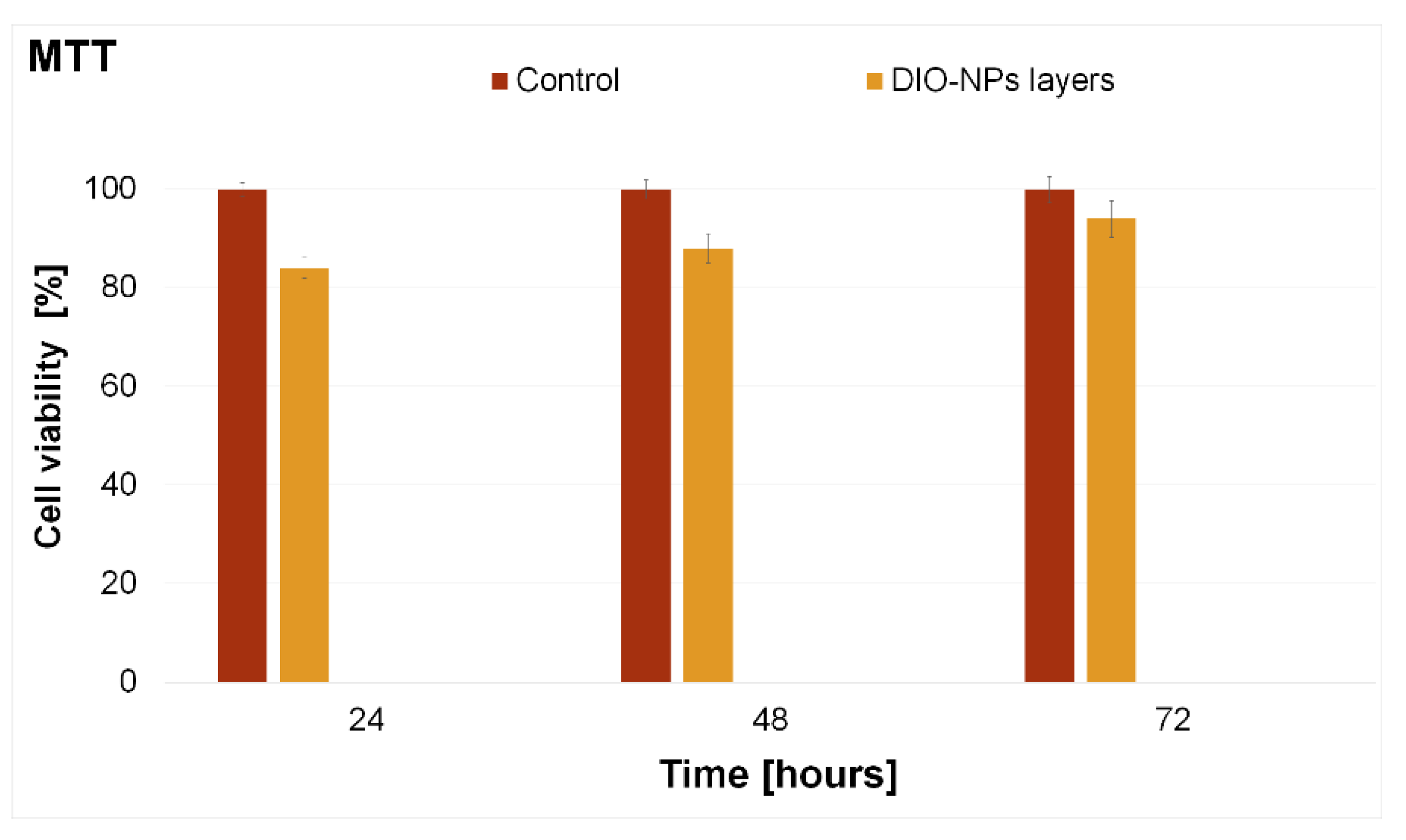 Polymers 13 02351 g009 Polymers 13 02351 g009