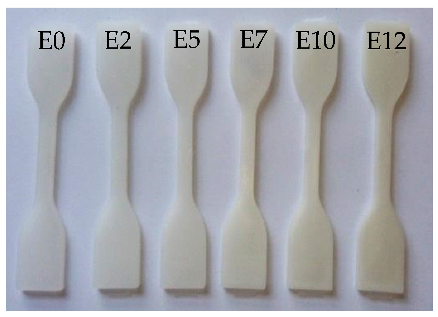 Polymers 13 02352 g001