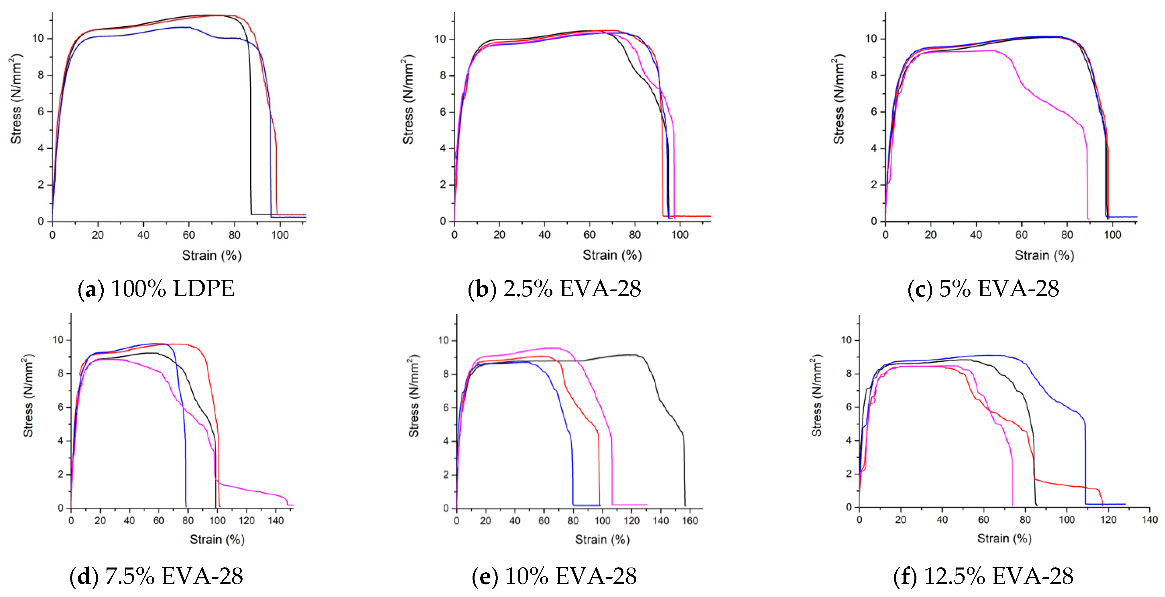 Polymers 13 02352 g002