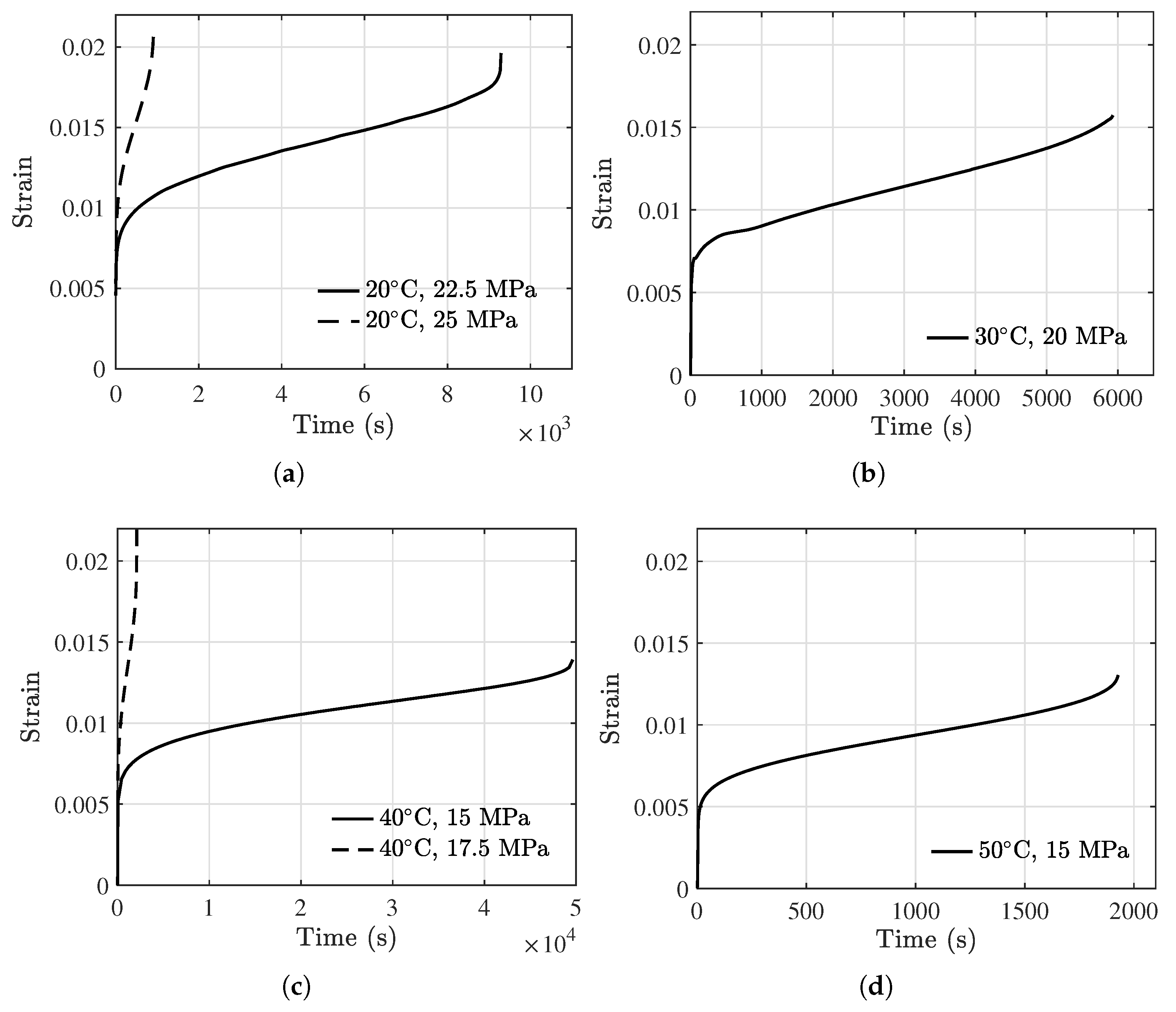 Polymers 13 02353 g005